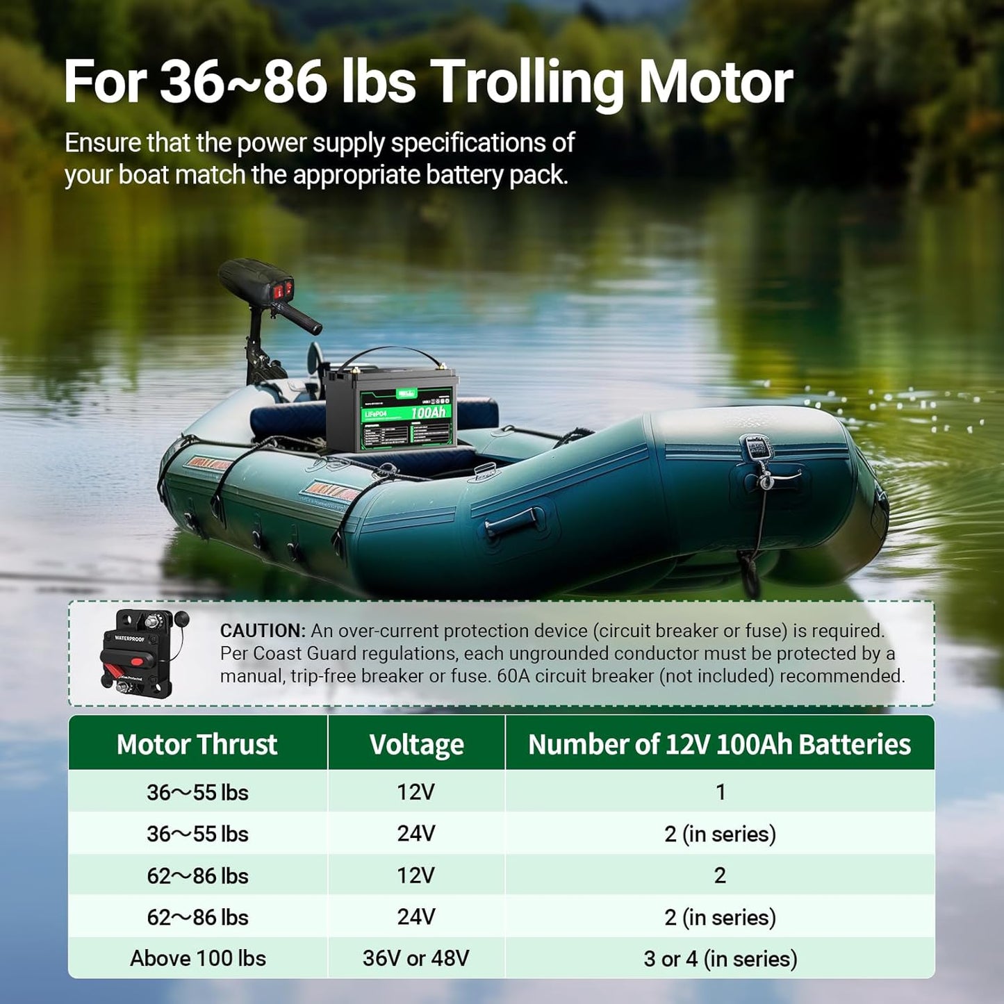 HQST 12 Volt 100Ah Lithium Iron Phosphate Battery with LED Meter,LiFePO4 Battery,10 Year Lifetime,Low & High Temp Protection,Supports in Series and Parallel for RVs,Trolling Motors Boats,Marine-3 Pack