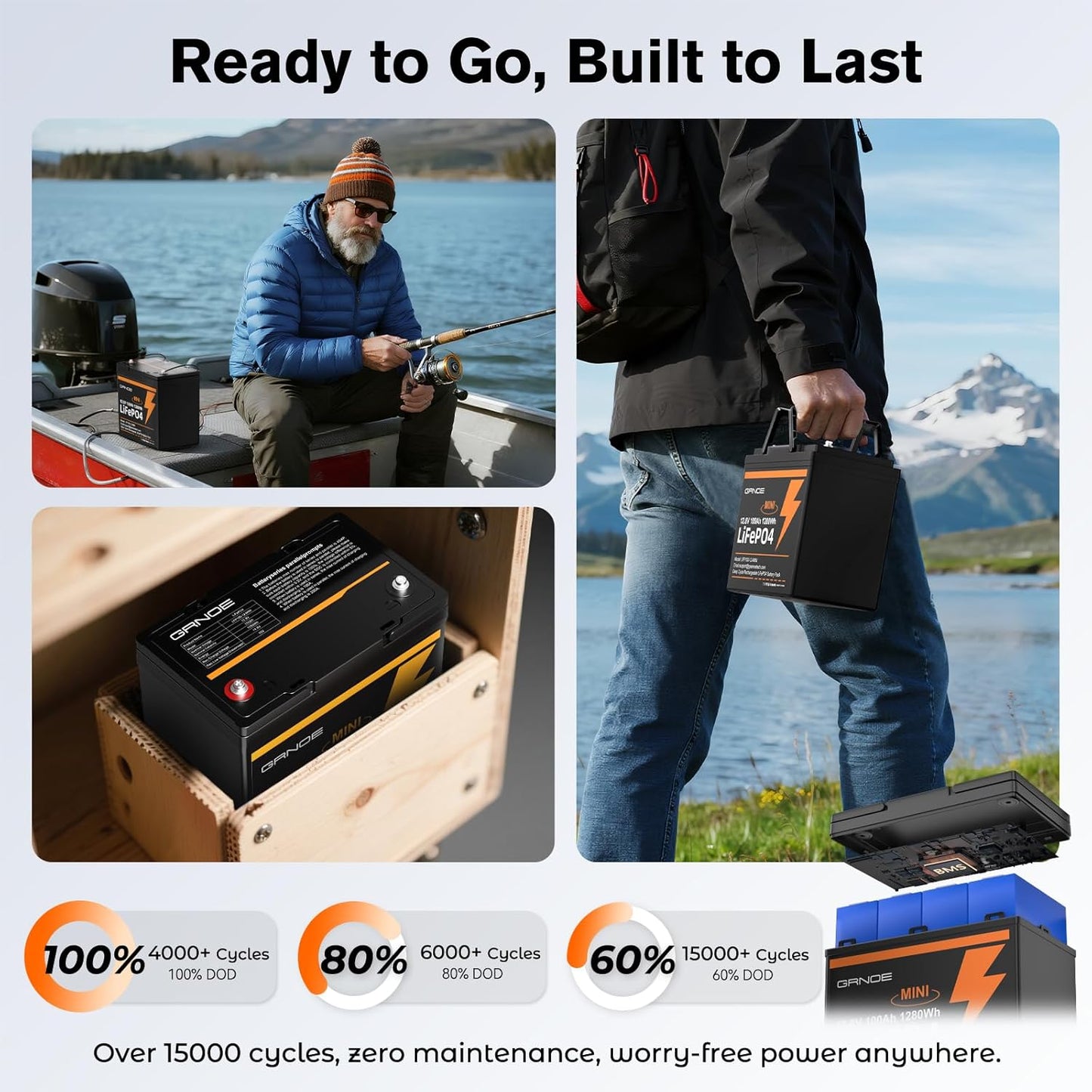 2 Pack 12V 100Ah Mini LiFePO4 Lithium Battery,1280Wh Lithium Battery with 15000 Cycles,Built-in EV GradeA+ Cell,100A BMS,Low-Temperature Protection -Ideal for Trolling Motors,RVs,Off Grid