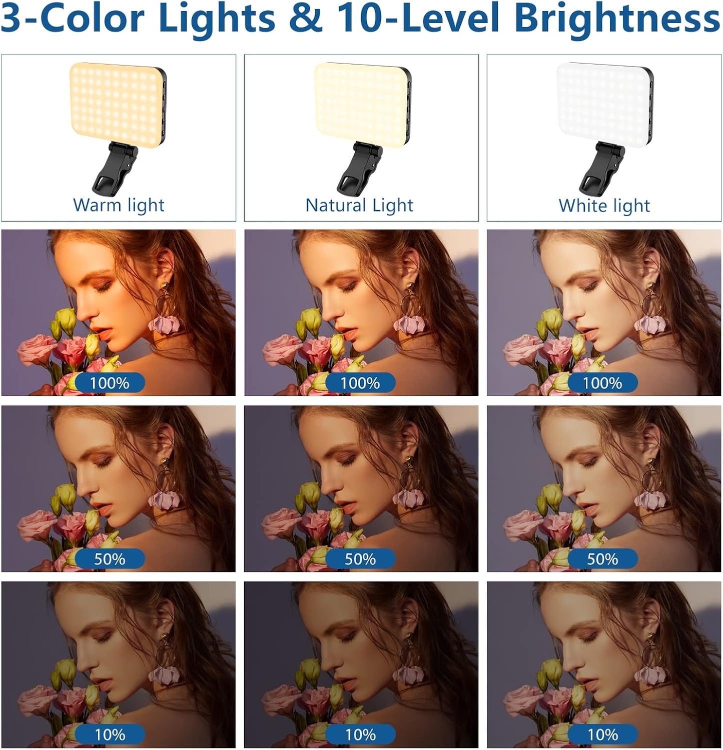 60 LED Portable Selfie Light Video Conference Lighting with Clip & Camera Tripod Adapter Rechargeable 2200mAh CRI 97+, 3 Light Modes for Phone iPhone Webcam Laptop Photo Makeup