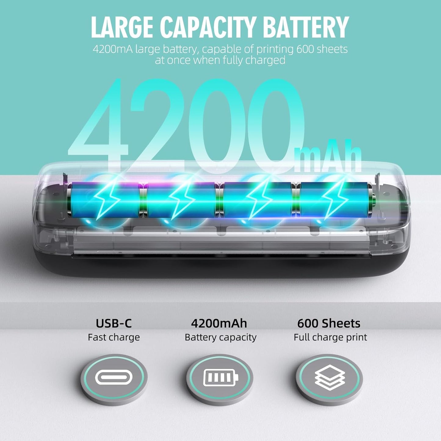 Aixiqee Portable Wireless for Travel - High Resolution Inkless Thermal Printer, 4200mAh Battery, Bluetooth & USB Compatible (A4, A5, 2/3/4", Letter, Legal) - Mini Printer for Stickers & Labels