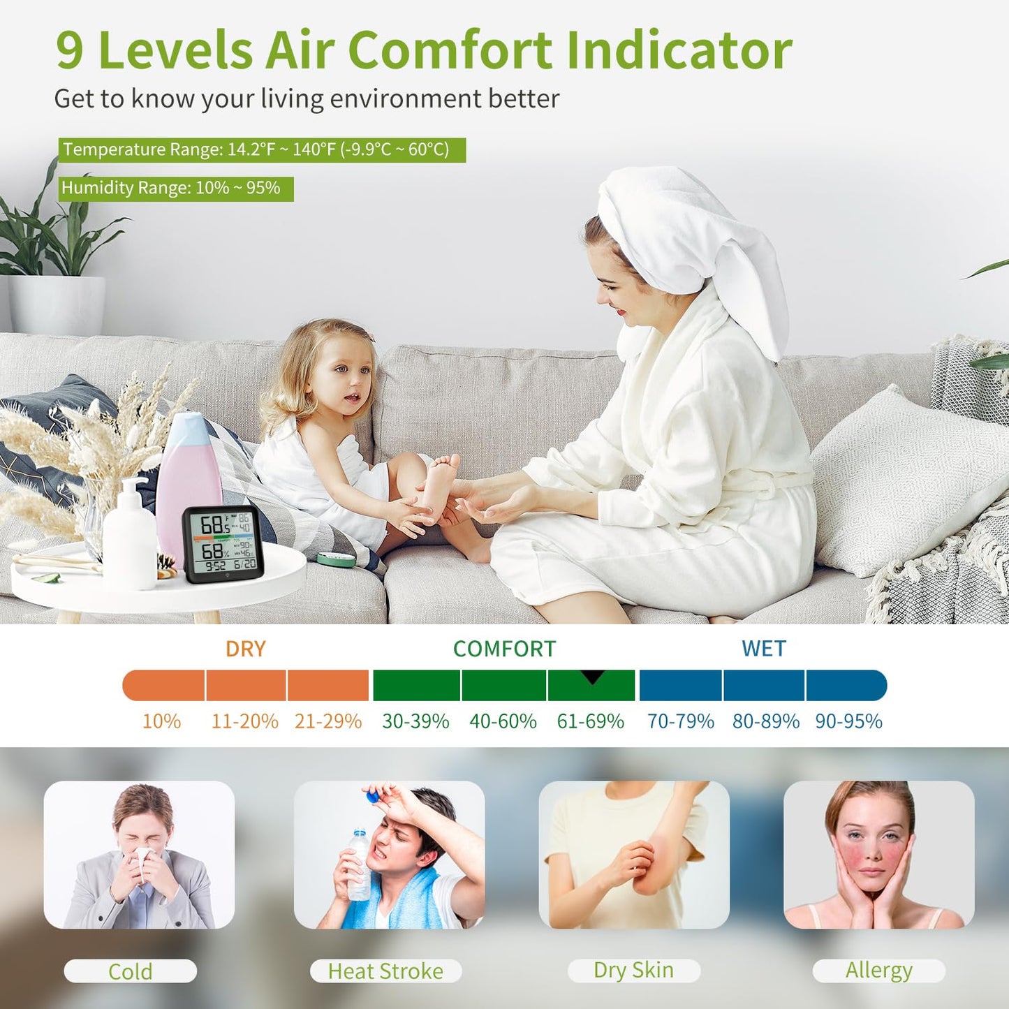 Indoor Thermometer Room Temperature Home Hygrometer Humidity Gauge, Accurate Calibration, Backlight, Air Comfort Indicator, Max Min Records, Time, Date (1, Black, 3.6" W x 3.4" H)