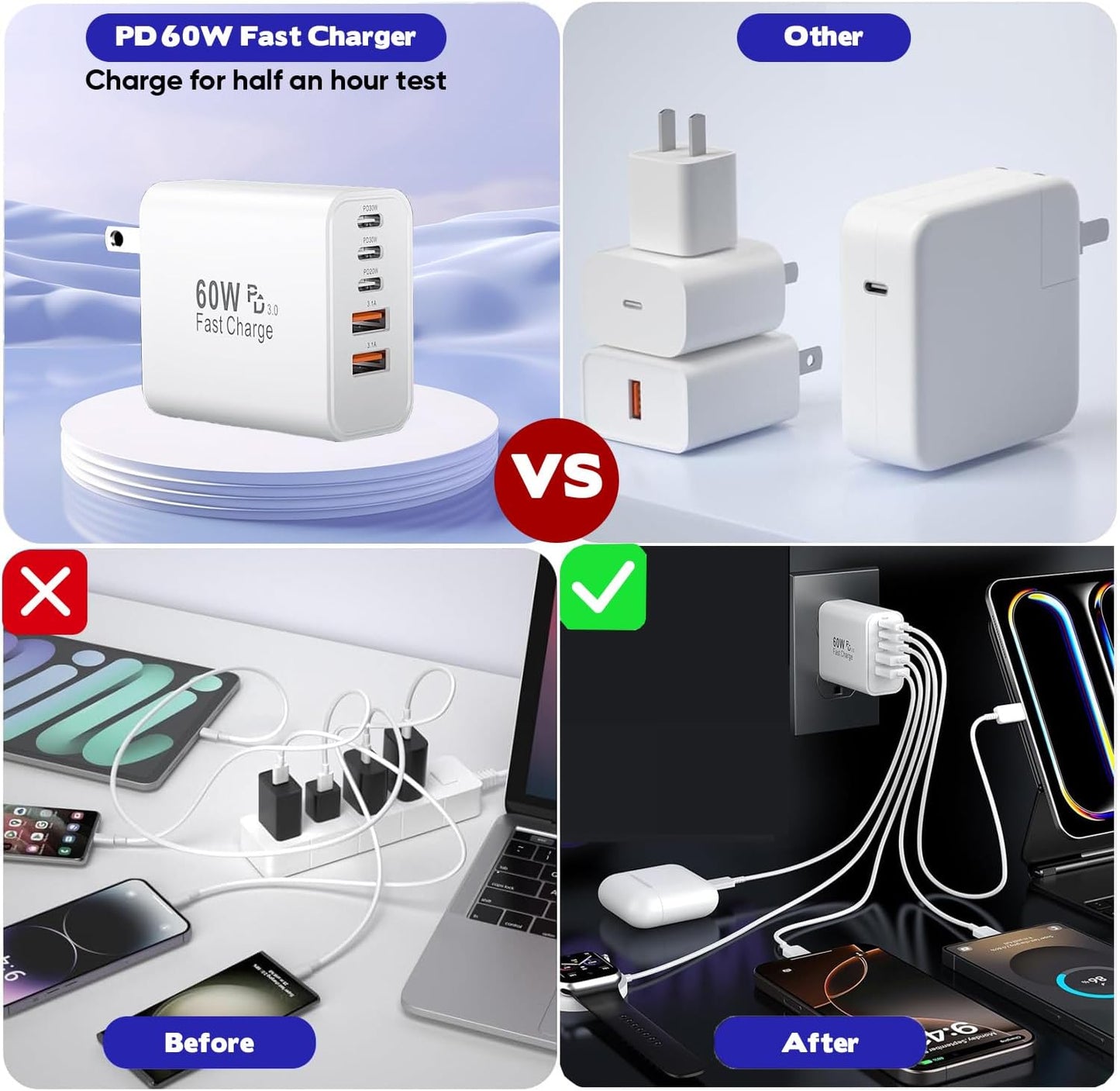 iPhone 16 Fast Charger Block, 2 Pack 60W USB Charging Block 5-Port Charge Adapter for Apple iPhone Charger with 6FT USB C Woven Fast Charging Cable for iPhone16/16e/16 Pro/15Pro Max, iPad Pro/Air/Mini