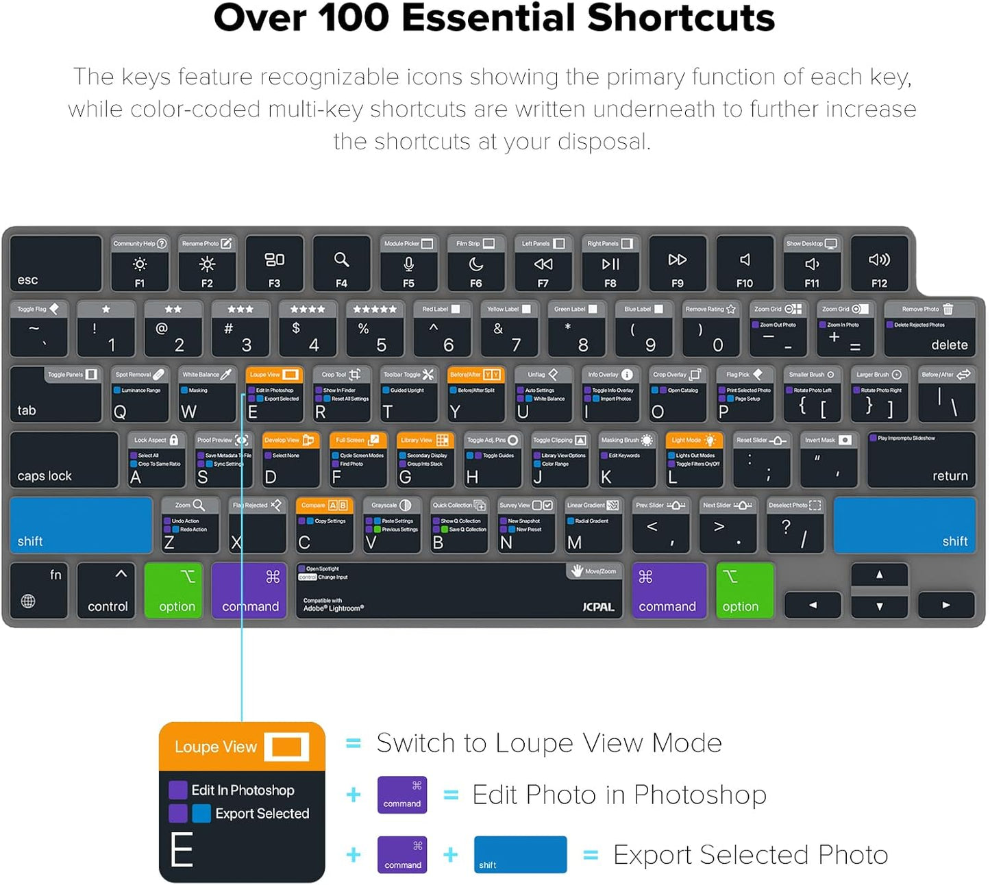 JCPal Adobe Lightroom Shortcut Guide Keyboard Cover for Apple MacBook Pro 14 inch and MacBook Pro 16 inch (M1-M4 Models) and MacBook Air 13 inch and MacBook Air 15 inch (M2-M4 Models) (US-Layout)