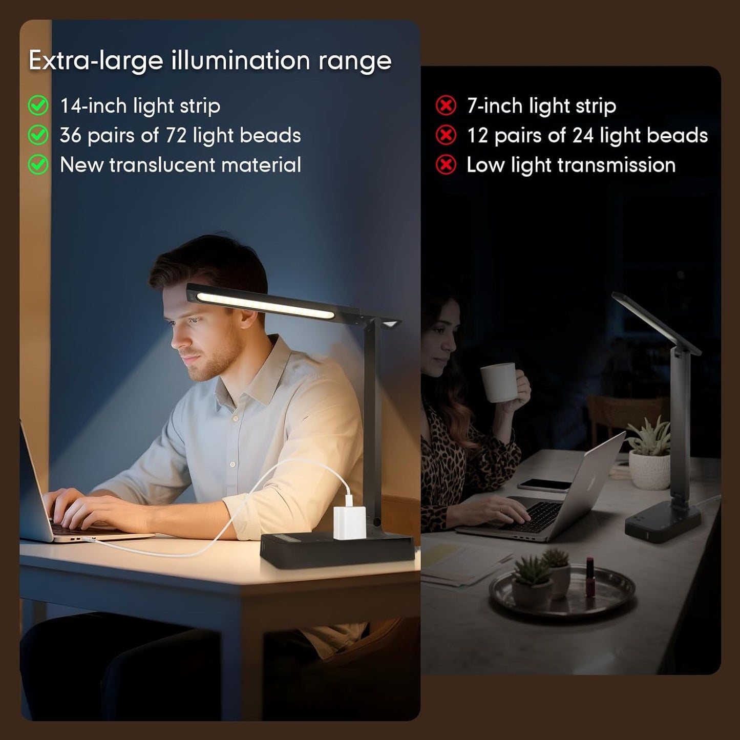 Desk Lamp with 4-Port Charging Station (2 AC Outlets, USB-C, USB-A), 5 Color Modes & Adjustable Brightness, Flexible Gooseneck Arm, Eye-Protecting LED Light Source, Ideal for Home Offices & Bedrooms