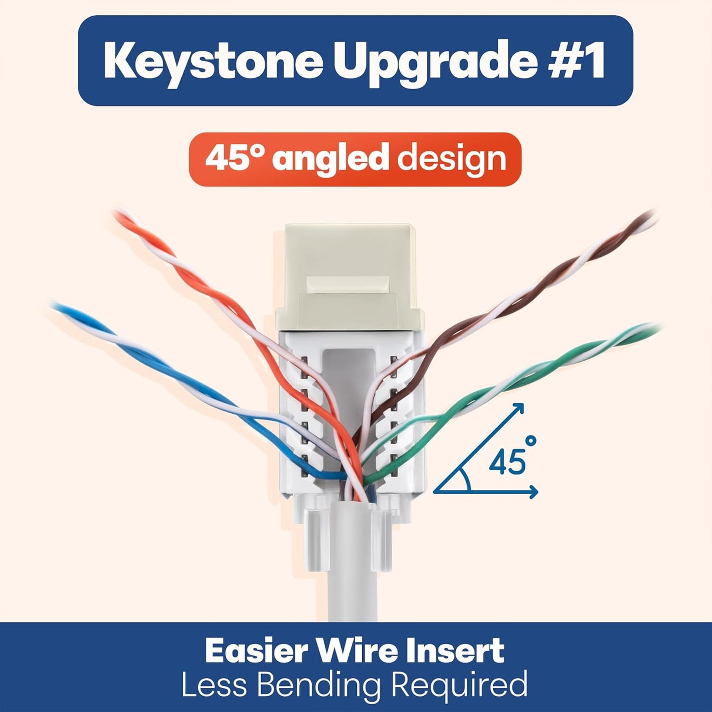 Everest 45° Angled RJ45 Cat6A Keystone Jacks 50-Pack in Ivory - Slim Profile Female RJ45 Connectors - Cat 6A Keystone Jack - Compatible with 45° Angled Speed Termination Tool - 45Term (B0BL3GS7ZY)
