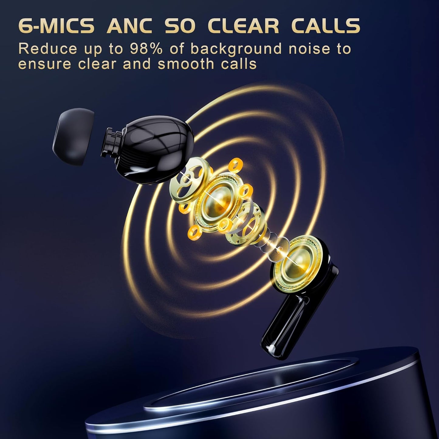 IAMJOY Gaming Earbuds, 20ms Low Latency, Active Noise Cancelling with 6 Mic, 2.4GHz & Bluetooth, 35 Play Time, Wireless Earbuds Compatible with Meta Quest 3/2, PS5/4, Steam Deck, VR, Switch, PC