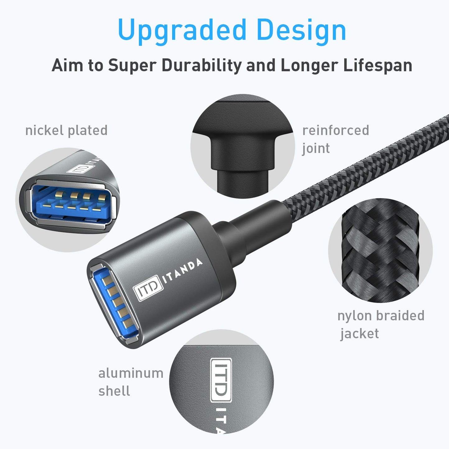 ITD ITANDA 10FT USB Extension Cable USB 3.0 Extension Cord Type A Male to Female5Gbps Data Transfer for Keyboard, Mouse, Playstation, Xbox, Flash Drive, Printer, Camera and More