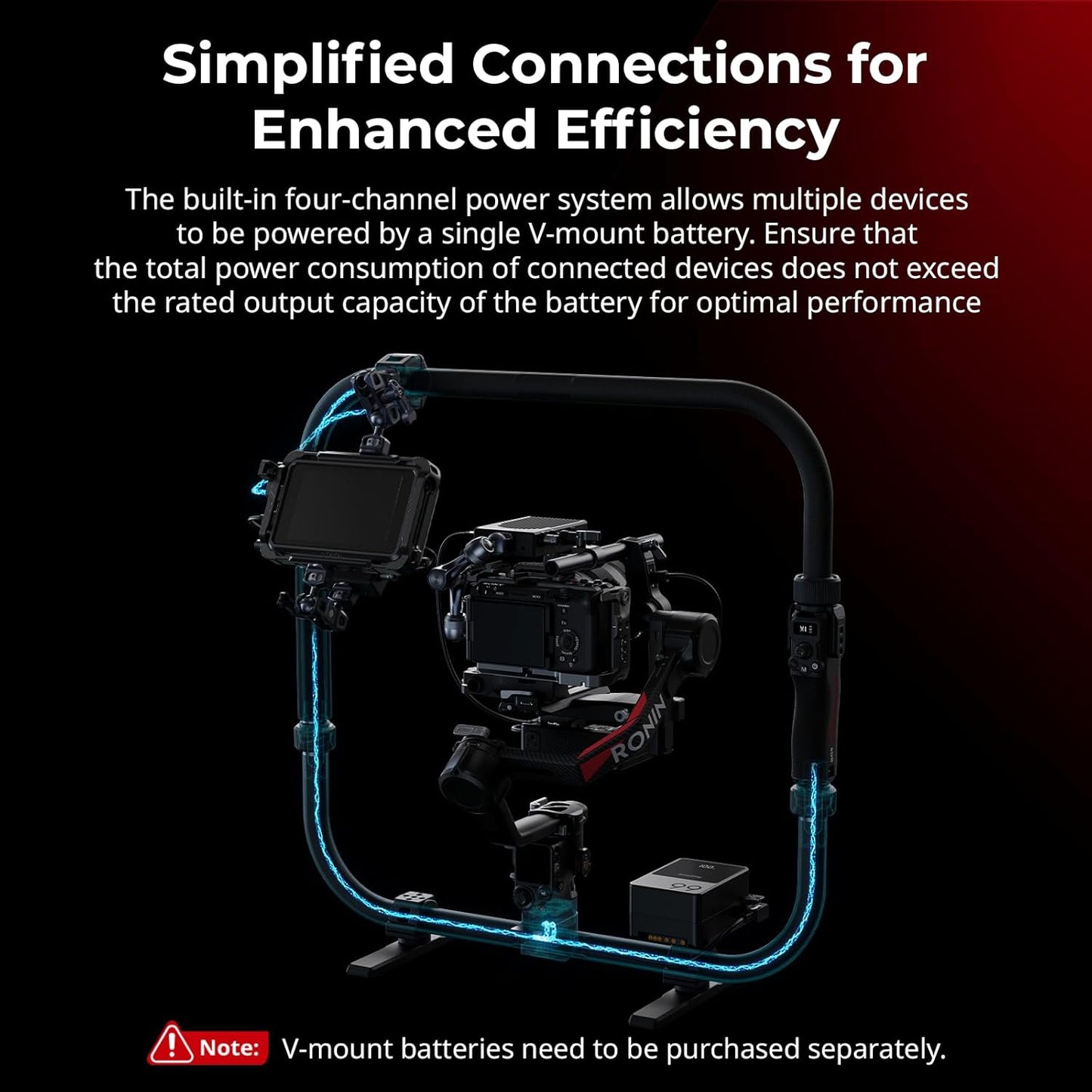 SMALLRIG Stabilizer Handheld Ring Grip for DJI RS 2 / RS 3 Pro/RS 4 / RS 4 Pro Gimbal, Supports Various Controls, Integrated Foldable Design, Max Load 17.6 lb - 4328