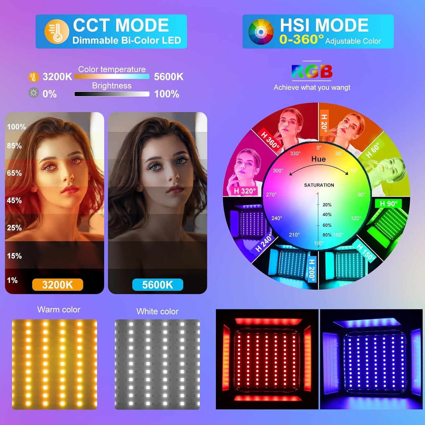 GVM Upgrade 800D RGB Video Light Kits with 2 Softboxes, Studio Lights with Bluetooth Control, 2 Packs Photography Lighting with 18 Lighting Scenes, led Panel Lights for Video Recording