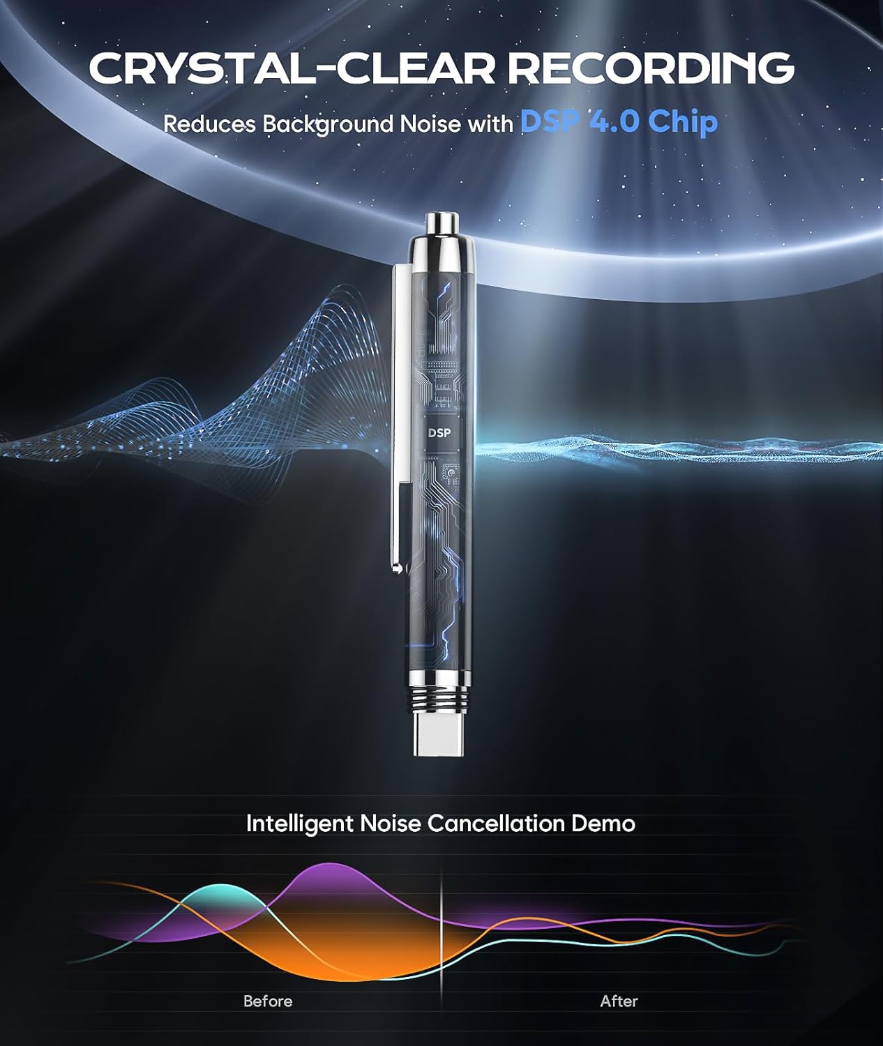 64GB (7200Hrs) Voice Recorder w/Type-C, Voice Activated Recorder with AI-Intelligent Noise Reduction, Audio Recording Device 90 Days Storage Capacity for Lectures Meeting, Class, Work, Interviews