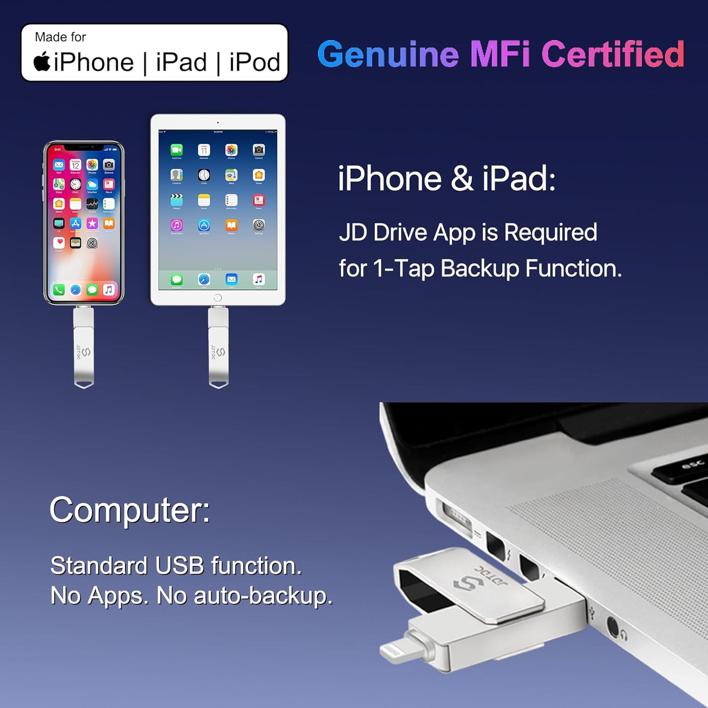 Genuine Apple MFi Certified iPhone-USB-Flash-Drive 256GB Real Capacity Genuine Lightning encrypted Backup-Photo-Stick-for-iPhone iPad Android PC Mac External-Storage Photos/Videos Thumb-Drive Pendrive