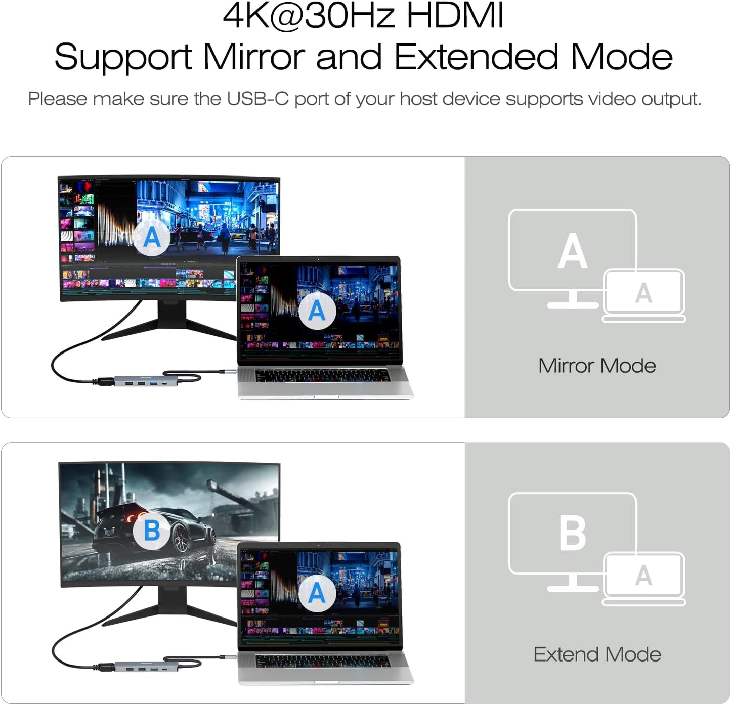 BENFEI USB C Hub 5-in-1 with 4K HDMI(Certified), 100W Power Delivery, 3 USB-A, Silicone Cable, Aluminum Case Compatible with MacBook Pro/Air, iPad Pro, iMac, iPhone 15 Pro/Pro Max, XPS, Thinkpad