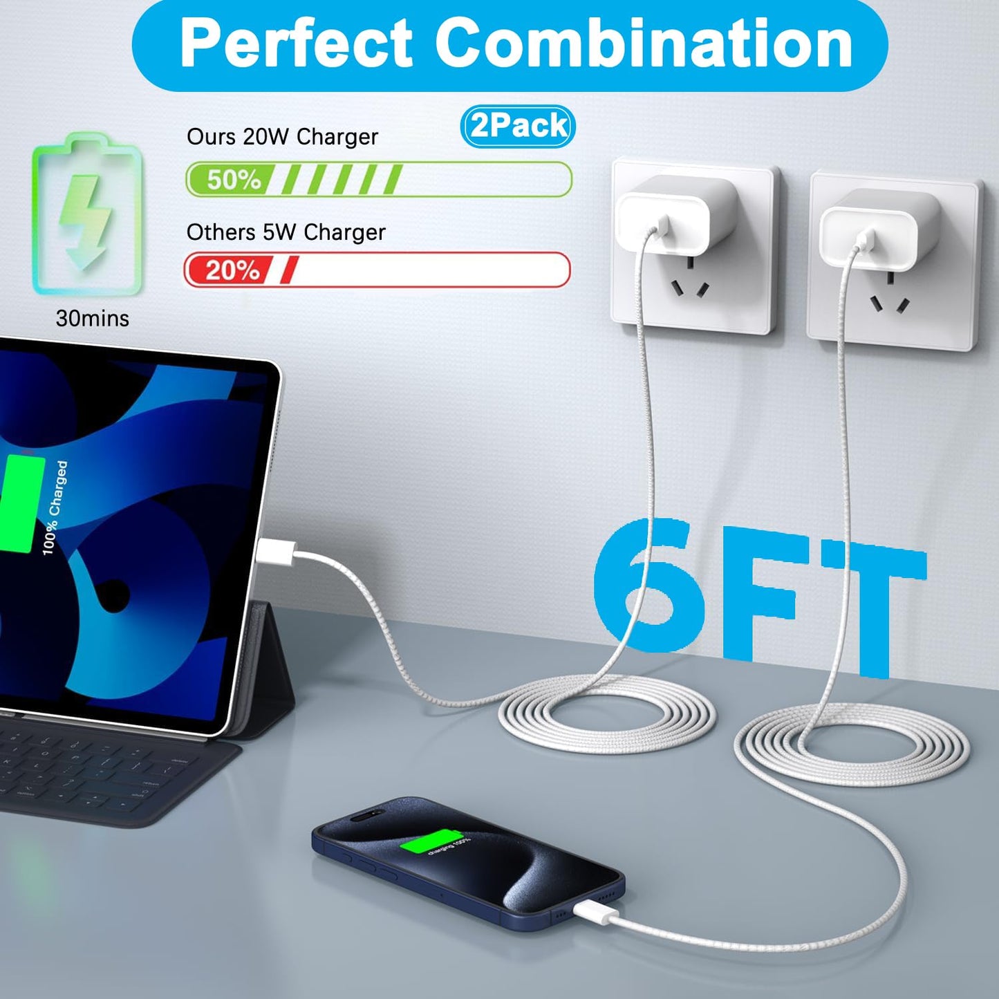 iPhone 16 15 Charger Fast Charging,iPad Fast Charger USB C Chargers Apple iPad Charger 2Pack 6FT Type C USBC to C Woven Cable Cord Block for iPad Pro 12.9/13/11inch,iPad Air,iPad Mini 6/7th,iPad 10/11