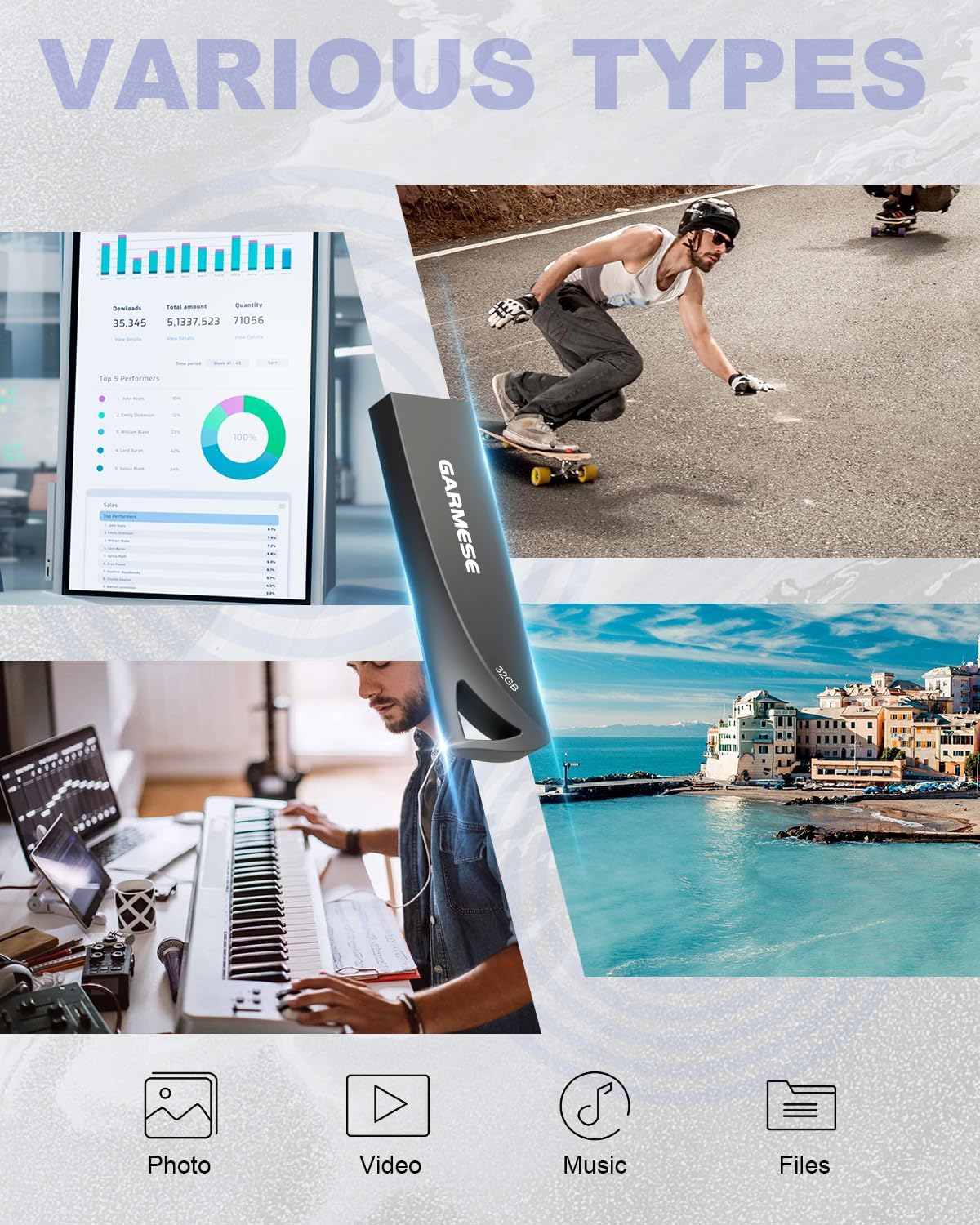 32GB USB 3.0 Flash Drive, 5-Pack Waterproof Metal USB Memory Stick, Slim Thumb Drive Portable Pen Drive with Keychain Hole Stylish Jump Drive for Computer/Car/Smart TV