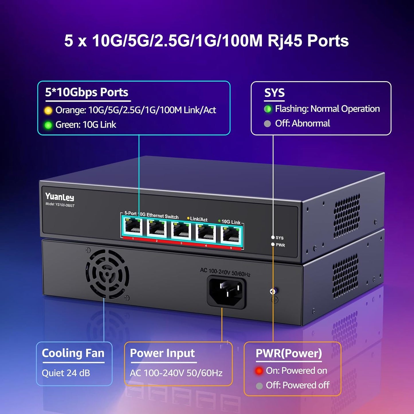 YuanLey 5 Port 10G Ethernet Switch, 5 x 10Gbps RJ45 Ports, Support 10G/5G/2.5G/1G/100Mbps Speed Auto-Negotiation, 100Gbps Switching Capacity, Unmanaged Switch Rackmountable, Plug and Play
