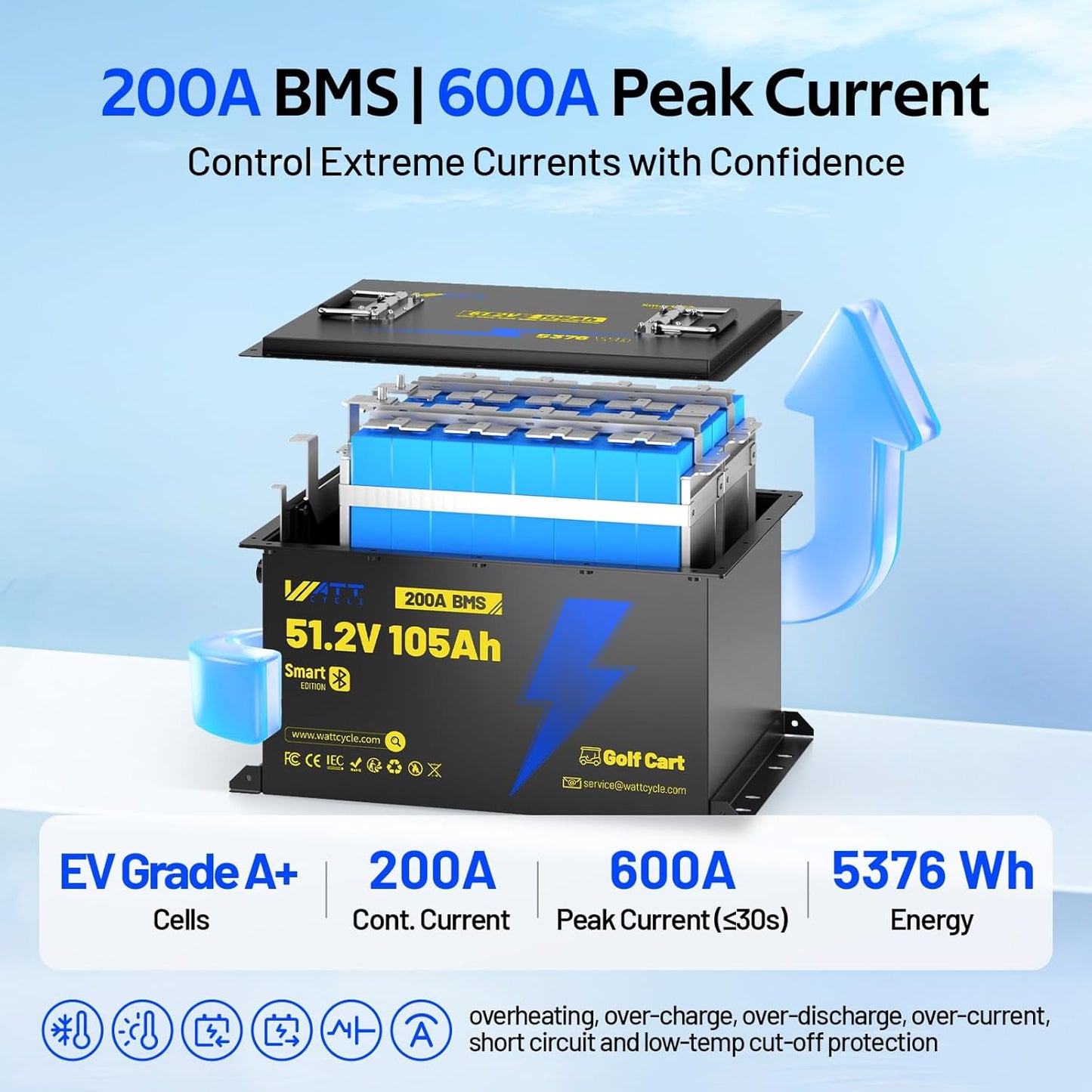 48 Volt Golf Cart Batterys 200A BMS, 48V 105Ah LiFePO4 Lithium Battery with Bluetooth & LCD display, 15000 deep Cycles, Range of 70 Miles 600A Peak Current for Golf Cart