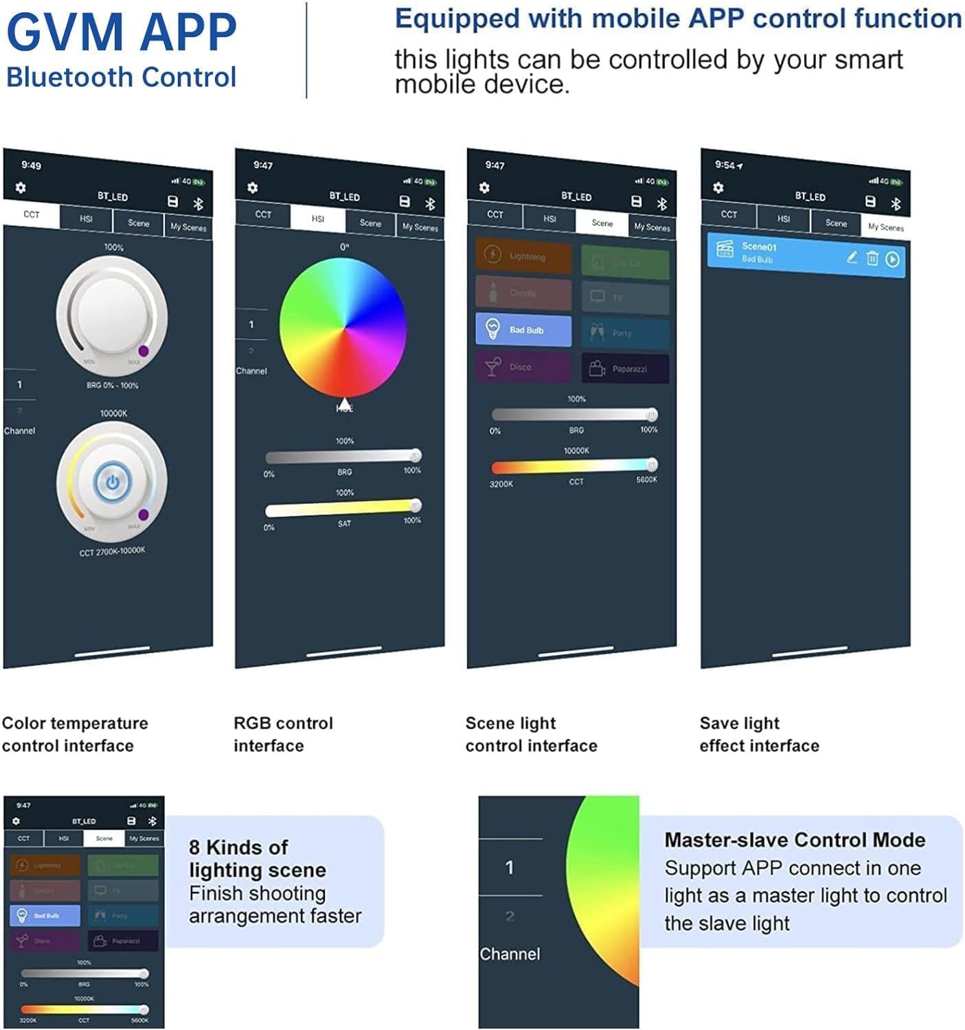 GVM 1300D RGB Video Light with Softbox, 65W LED Video Lighting Kit, 25000lux/0.5m, 360° Full Color Photography Lighting Kit, 2 Packs Led Panel Light for YouTube, Web Conference, Streaming