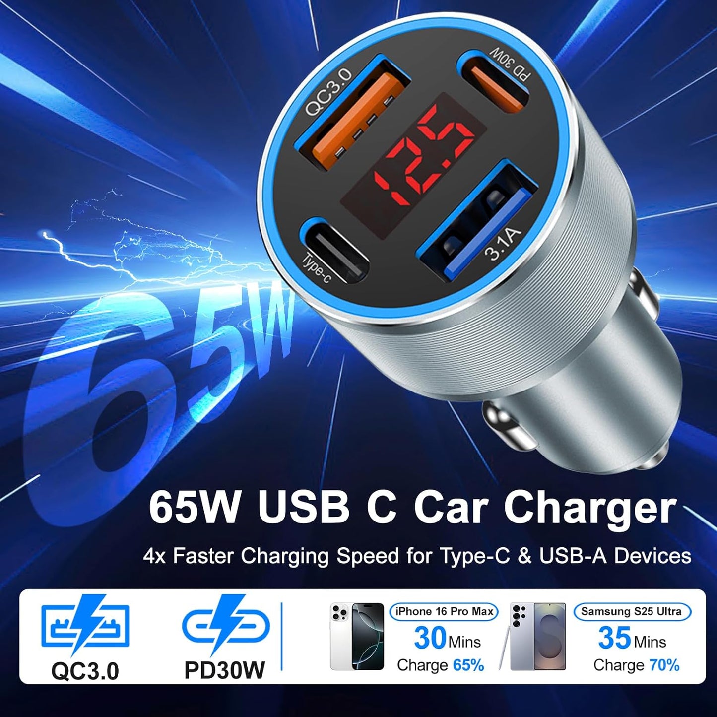 iPhone Fast Car Charger, 65W 4-Port USB C Car Phone Charger Adapter with 2x6FT USB C Cable, Multi Port Cigarette Lighter USB Charger with Voltage Display for iPhone 16 15 Pro Max,iPad,Samsung, Android