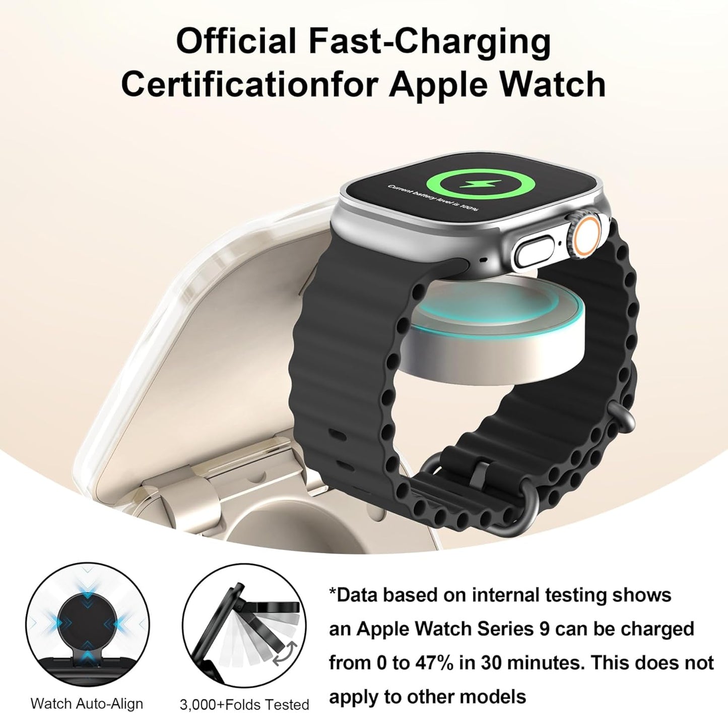 5-in-1 Wireless Charger for MagSafe, AC ISLAND Portable Travel Charging Station, 15W Max Fast Foldable Magnetic Stand, Evolved for iPhone 16/15/14/13 Series, Apple Watch, AirPods (with 35W Adapter)