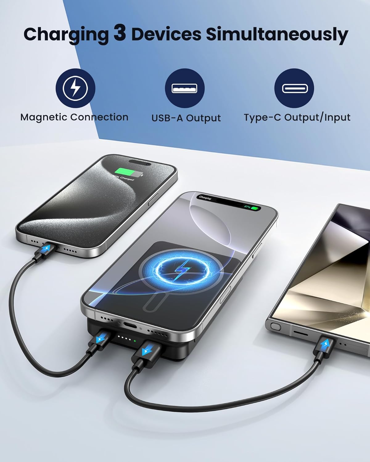 for Magsafe Battery Pack 12000mAh Magnetic Portable Charger Power Bank PD 22.5W USB C Fast Charging Wireless Battery Pack Phone Charger for iPhone 16/15/14/13/12 All Series