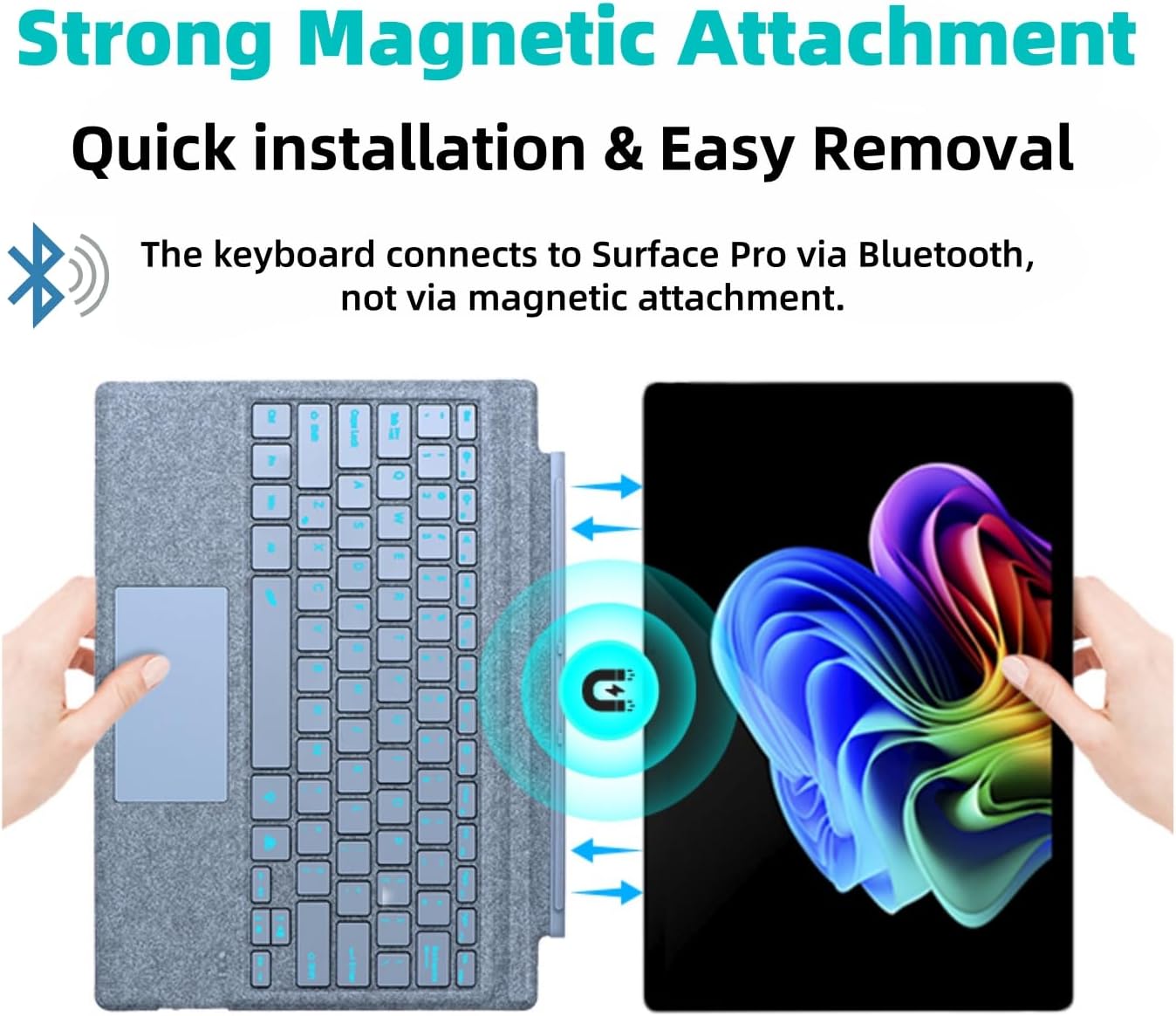 Keyboard for Microsoft Surface Pro Copilot+ (11th Edition) / Pro 11 / Pro 10 / Pro 9 / Pro 8 / Pro X, 13 inch, Detachable Type Cover with Touchpad, 7-Color Backlit & Pen Holder (Ice Blue)