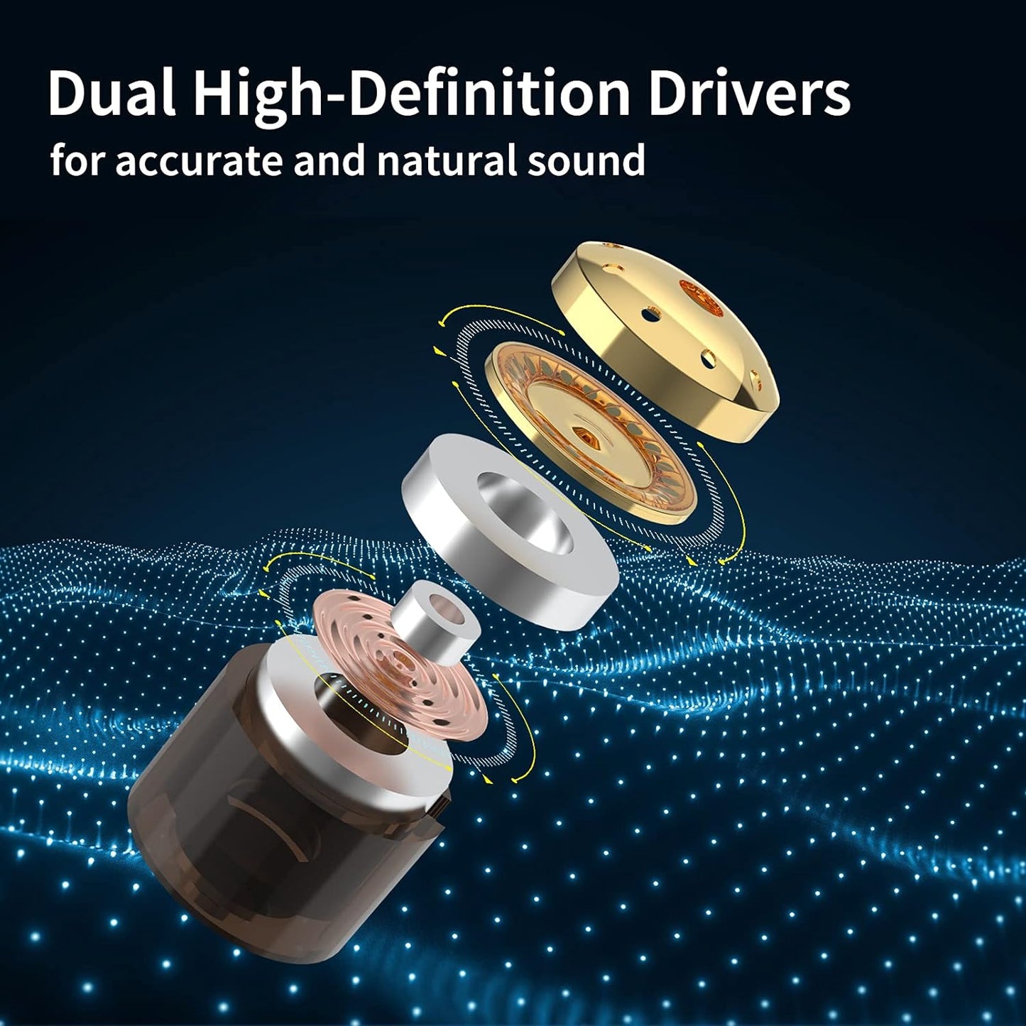 BASN in Ear Monitor Headphones for Musicians Audiophiles Drummers, Bsinger Pro Noise Isolating Earbuds with Dual Driver Dynamic Crystal Clear Sound (Pro Clear Purple)