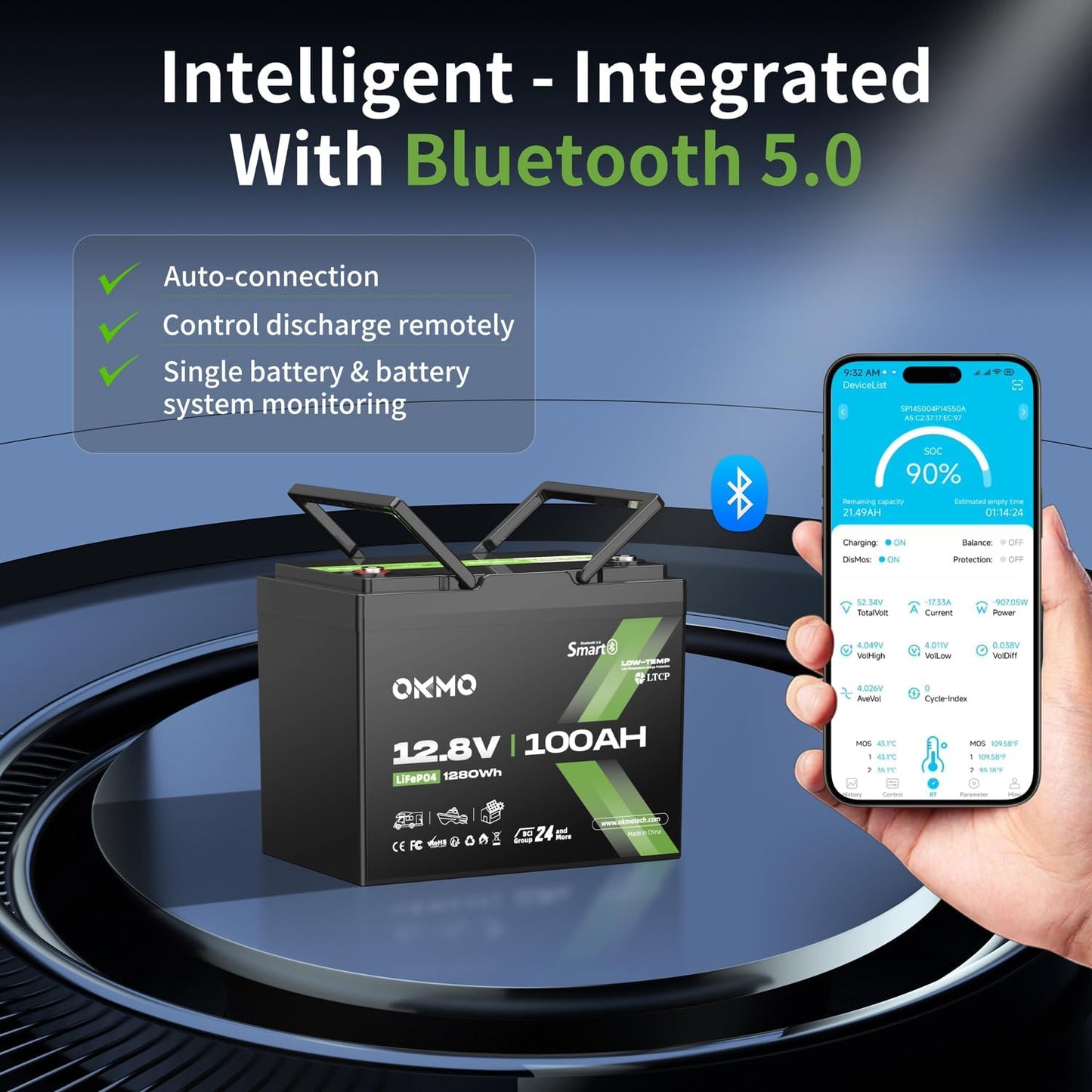 12V 100Ah LiFePO4 Battery with Bluetooth, BCI Group 24, Built-in 100A BMS, 1280Wh Rechargeable Deep Cycle Lithium Battery, 15000+ Cycles for RV, Marine, Solar, Trolling Motor, Home, Off-Grid