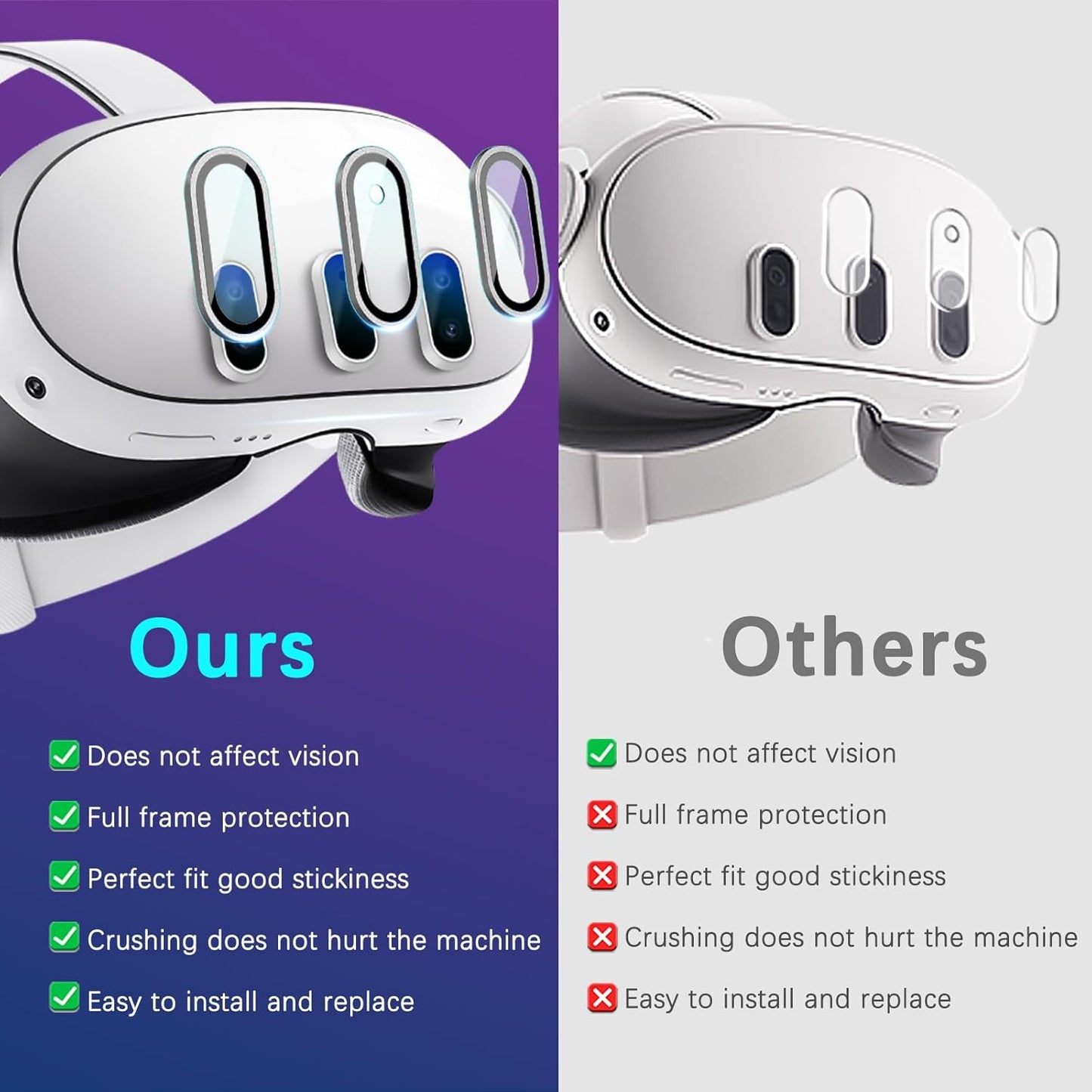 Camera Lens Protector for Oculus Meta Quest 3, Thin 9H Tempered Glass, Alloy Frame, Anti-Scratch, Case Friendly, High Definition, Silver