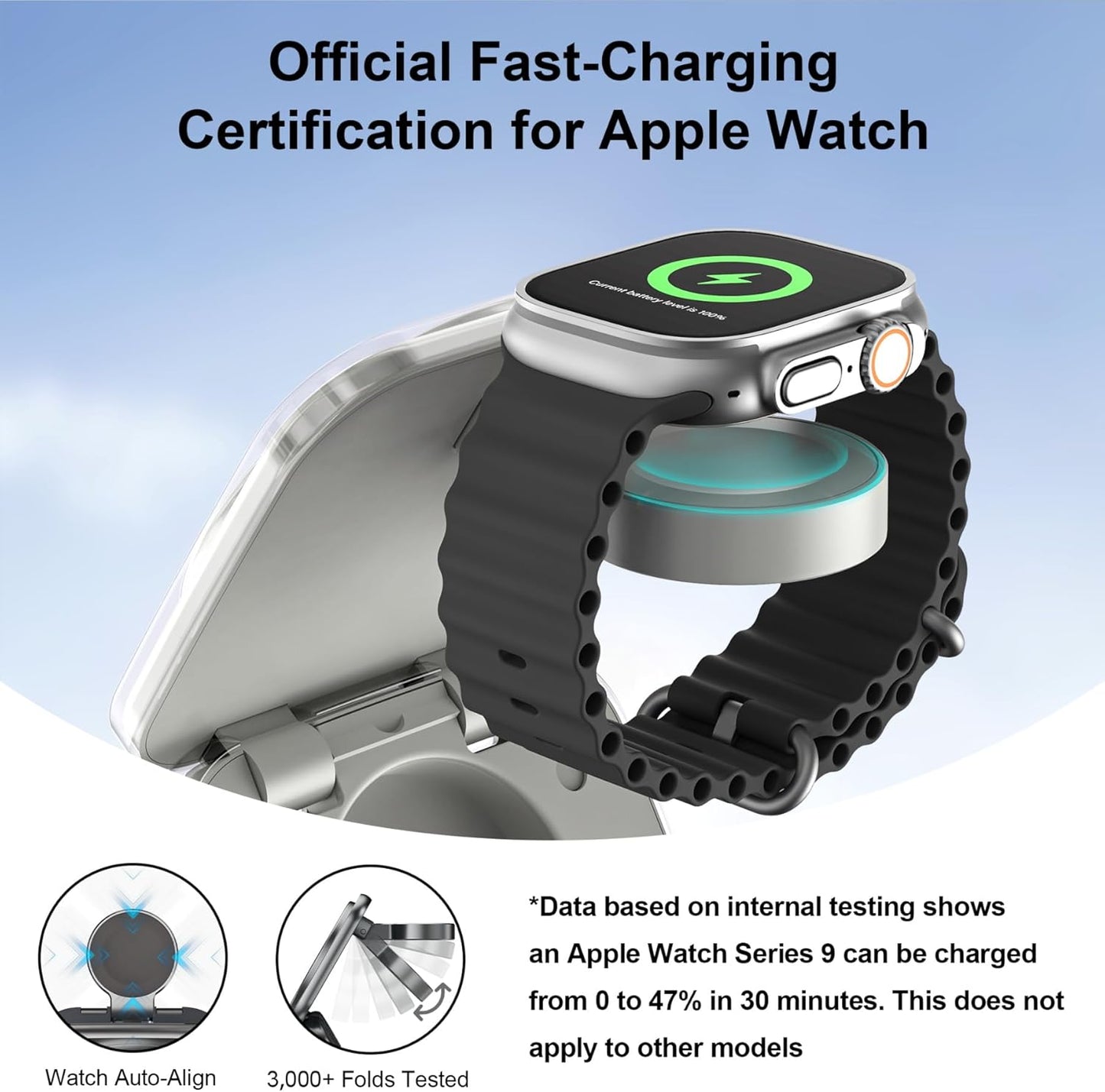 5-in-1 Wireless Charger for MagSafe, AC ISLAND Portable Travel Charging Station, 15W Max Fast Foldable Magnetic Stand, Evolved for iPhone 16/15/14/13 Series, Apple Watch, AirPods (with 35W Adapter)