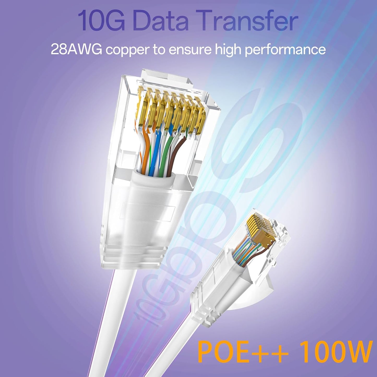 Cat6a Patch Cables 2ft (24 Pack) Slim, Cat6 Ethernet Patch Cable Pure Copper, Flexible Cat 6 Patch Cable 550MHZ 10G, Space-Saving Cat 6A Network Cables for Patch Panel, White