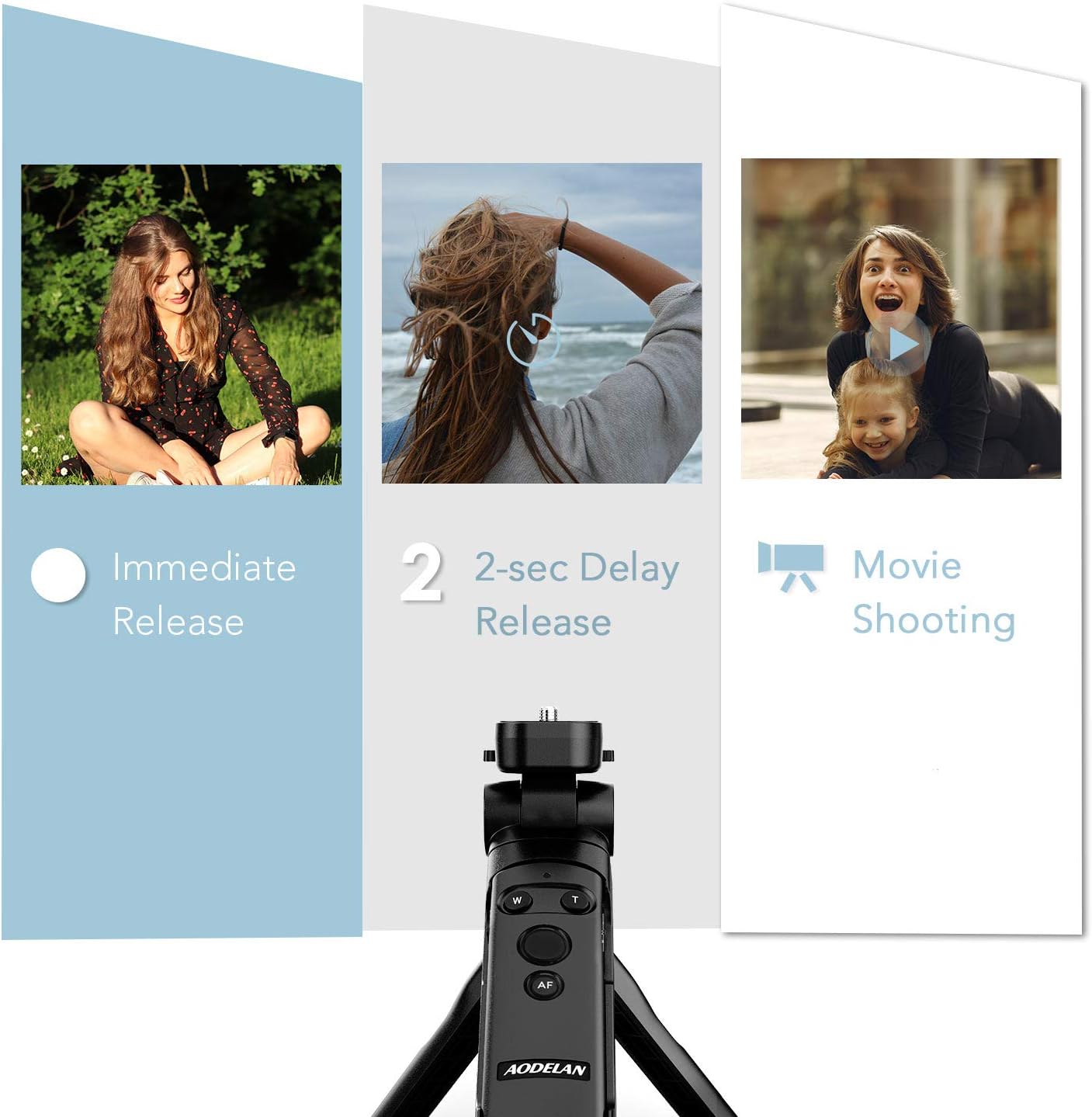 AODELAN Camera Remote Control Wireless Shooting Grip Tripod Grip for Canon EOS RP, EOS R, R5, R6, M50, M50 II, 6D Mark II, 77D, 850D, 800D, 200D, 250D, EOS Rebel SL2, T7i, T8i, 90D, EOS M6 Mark II