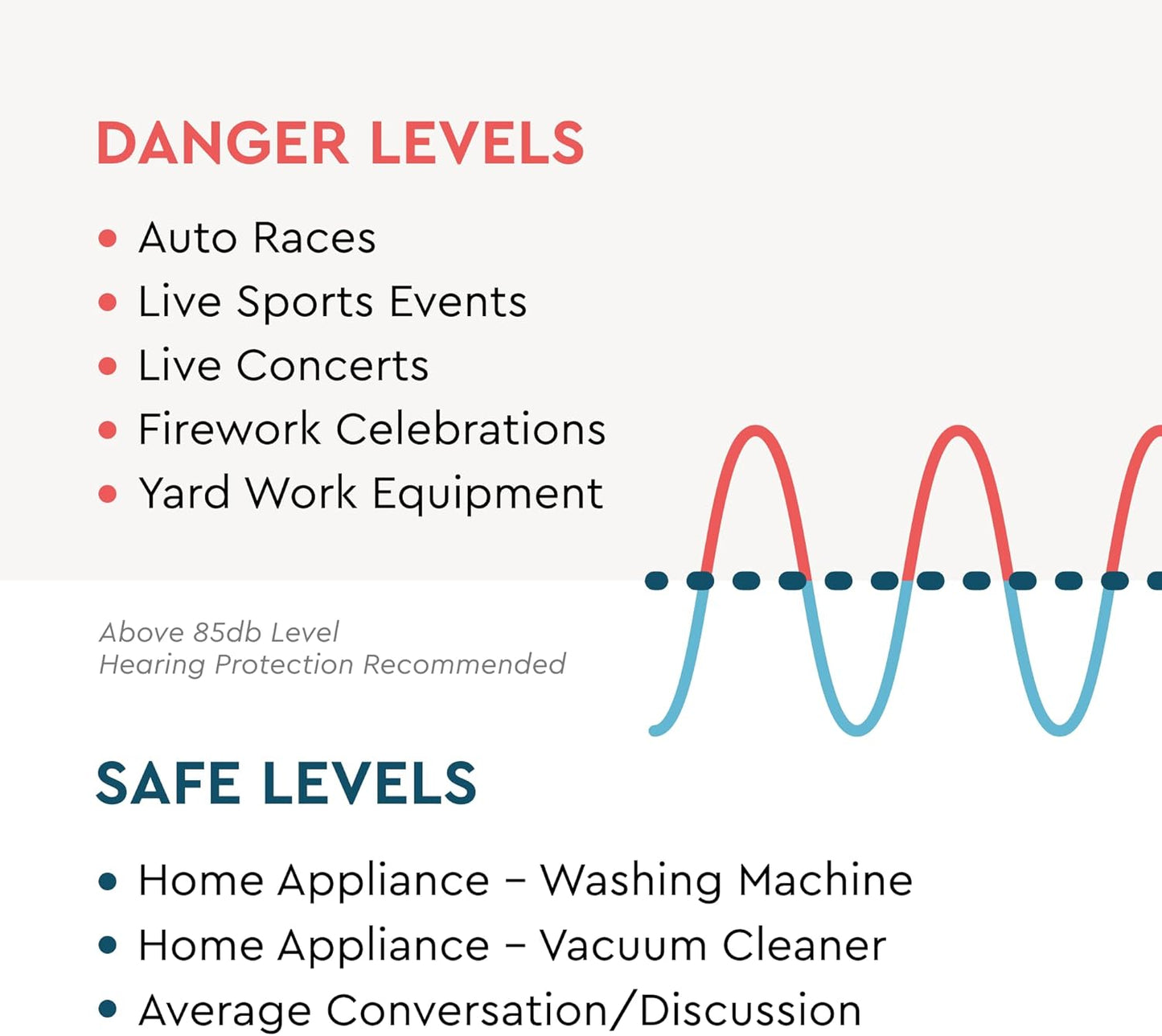 Etymotic ER20XS ETY Earplugs Set - High-Fidelity Hearing Protection - Up to 20 dB Sound Reduction - Reusable - Includes 1 Pair of Large, Standard, and Foam Eartips, Neck Cord & Case
