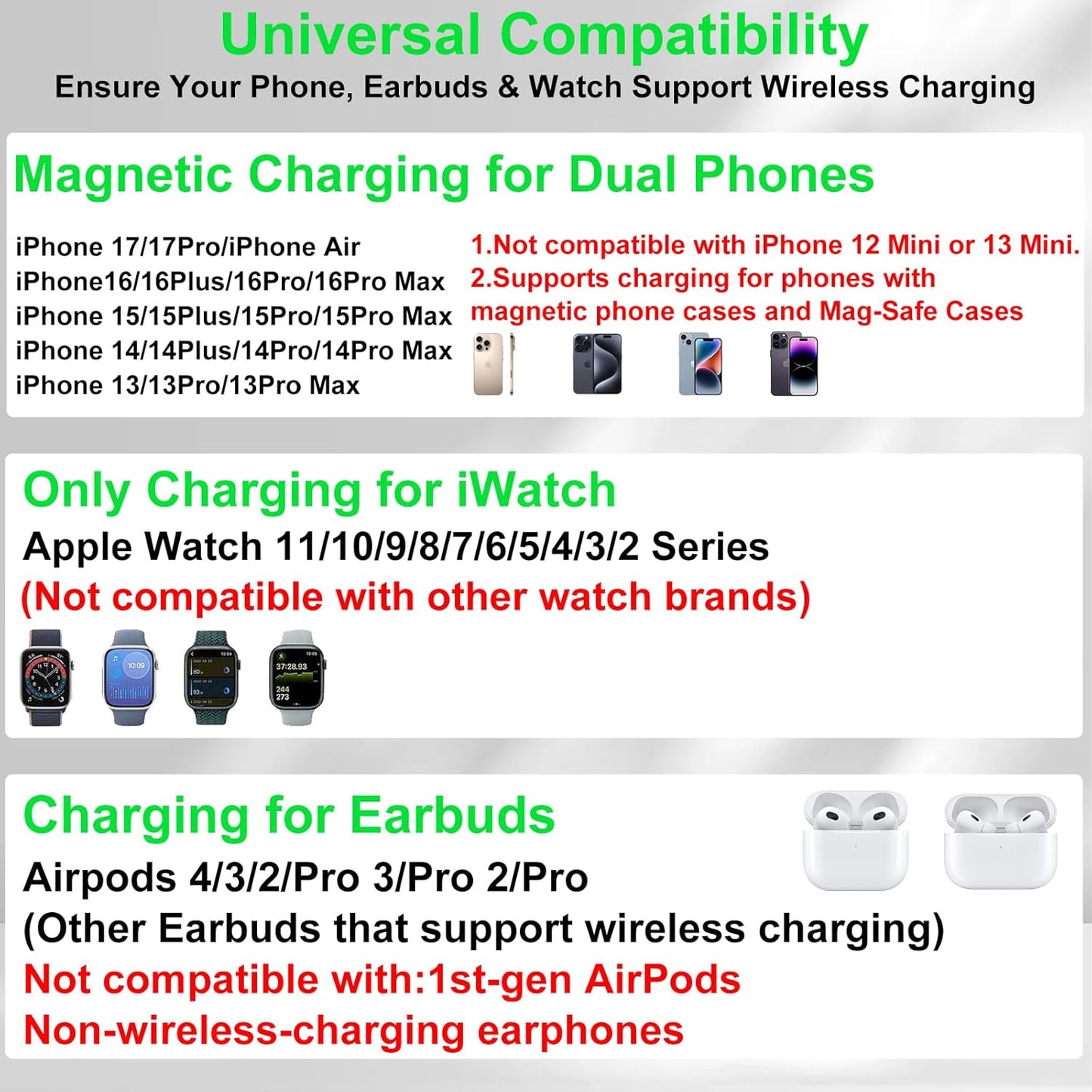Dual Phone Wireless Charging Station for Apple Devices, Magnetic Charging Station for iPhone with Auto Switch 7-Color Light&Clock,Family Watch Charger for iPhone17 for iWatch10 for AirPods Pro3(Purple