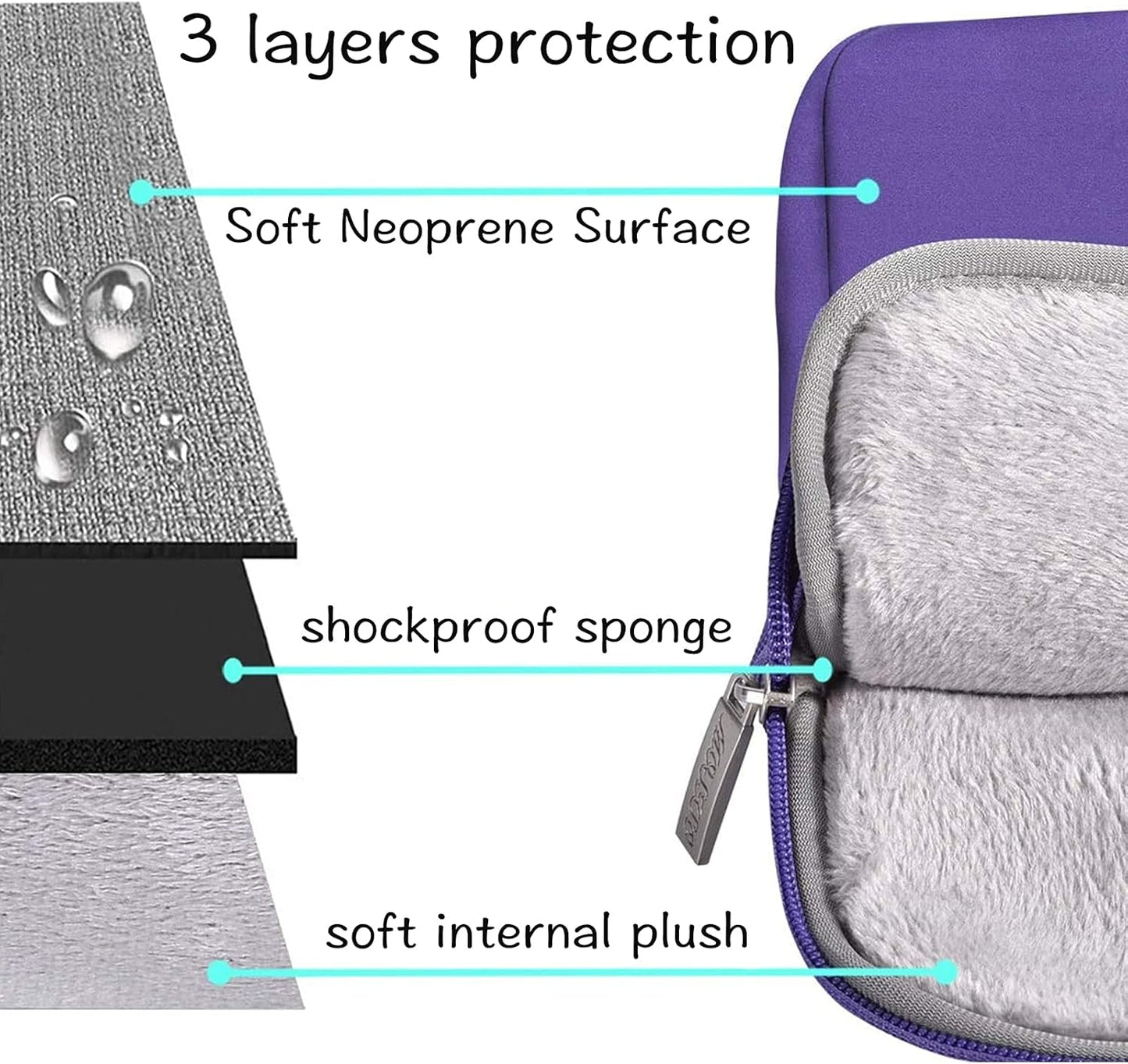 MOSISO Laptop Case 13.3 inch, 13-13.3 inch Laptop Sleeve Bag Compatible with MacBook Air/Pro 13 / Pro 14, HP Dell ASUS Lenovo Notebook, Neoprene Computer Sleeve Bag with Small Case, Ultra Violet