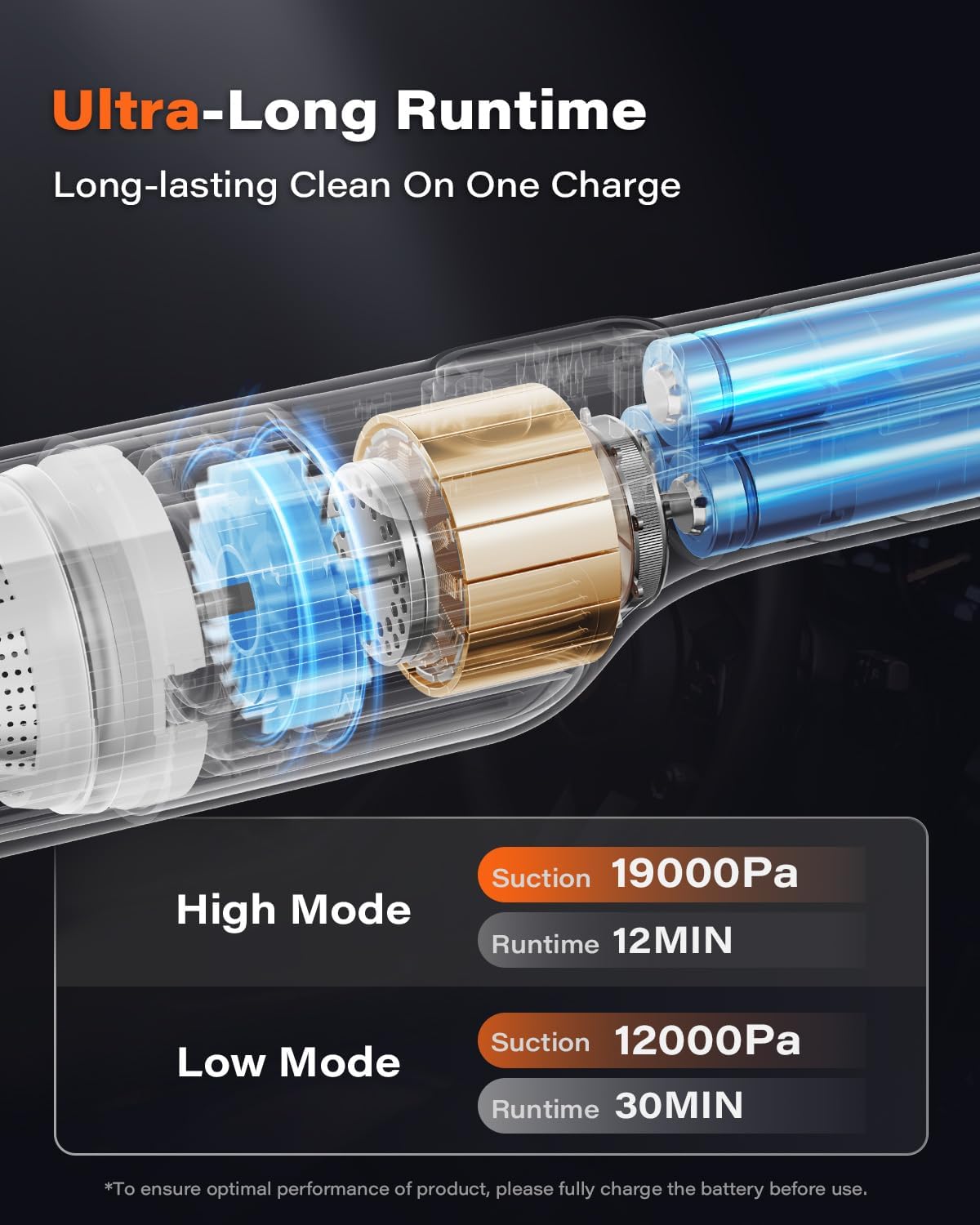 A2C Handheld Vacuum Cordless with 19000Pa Strong Suction, Mini Car Vacuum Cleaner with HEPA Filter, 2 Suction Modes, Multi-Nozzles, Portable Vacuum Cleaner for Home, Car, Office, Keyboards