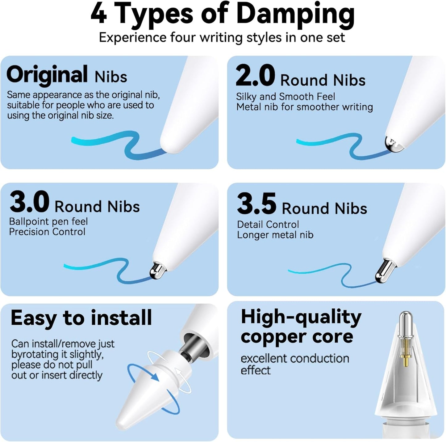 Inesore 8 Pack for Apple Pencil Tips Replacement Accessories,Compatible with Apple Pencil Pro/2nd Generation/1st Generation/USB C,iPencil Nib for iPad Pro/Air/Mini,for Drawing Writing