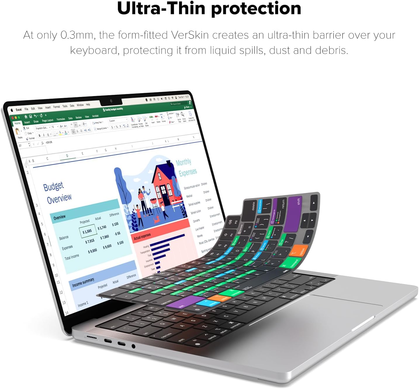 JCPal Microsoft Excel Shortcut Guide Keyboard Cover for Apple MacBook Pro 14 inch and MacBook Pro 16 inch (M1-M4 Models) and MacBook Air 13 inch and MacBook Air 15 inch (M2-M4 Models) (US-Layout)