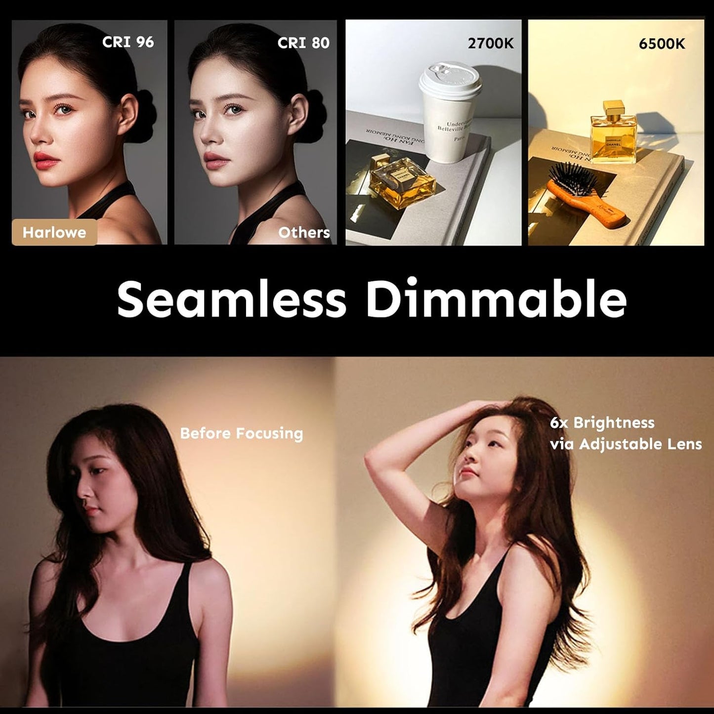 Harlowe Iris Content Creator Lighting Kit 5W Bi-Color Portable LED Light for Photography and Video Recording with Magic Lens, 2700K-6500K CRI/TLCI 96+, IP54, App Control on Camera Light Creator Kit