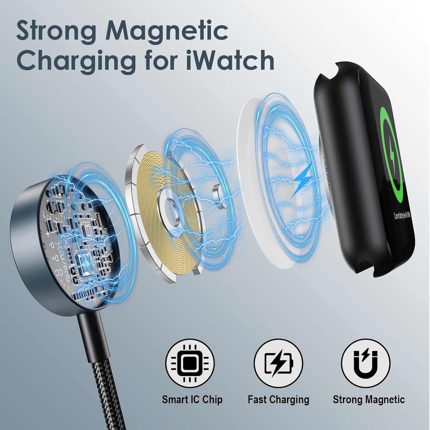 2Pack Short 8inch 3 in 2 Multi Charging Cable for Apple Watch Charger USB C iWatch Charger Fast Charging Cable Compatible with iWatch Ultra/SE/10/9/8/7/6/5/4/3/2/1 iPhone 16/15/14/13/Galaxy S23