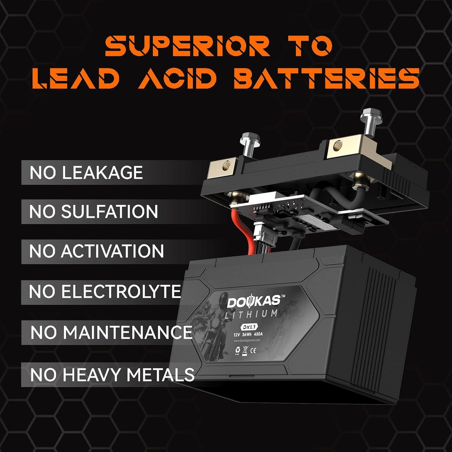 DKL9 450A LiFePO4 Motorcycle Lithium Battery, 12V 3Ah Powersports Battery, Compatible Jet Ski, Quad, Scooter, Generator Battery, Snowmobile