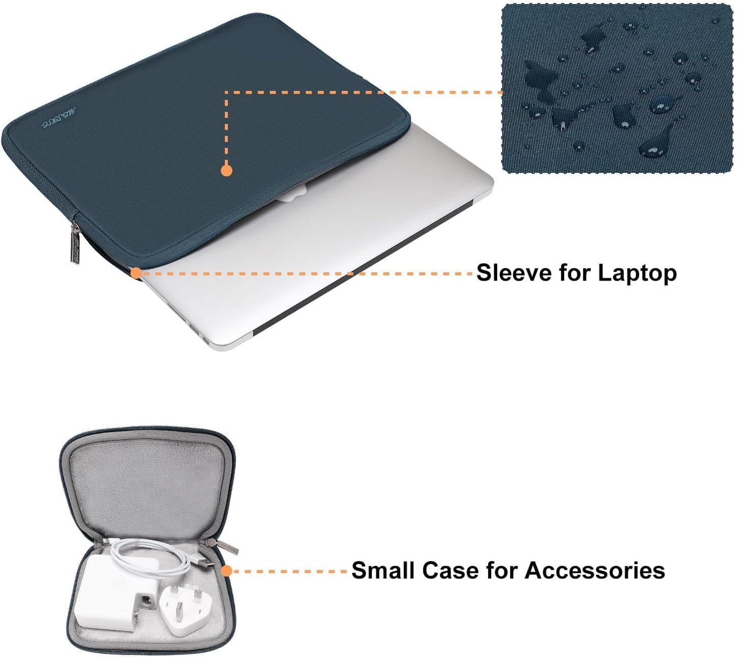 MOSISO Laptop Case 14 inch, 14 inch Laptop Sleeve Bag Compatible with HP Lenovo Dell ASUS Acer, HP Stream, Dell Latitude, Lenovo IdeaPad, Neoprene Computer Sleeve Bag with Small Case, Haze Blue