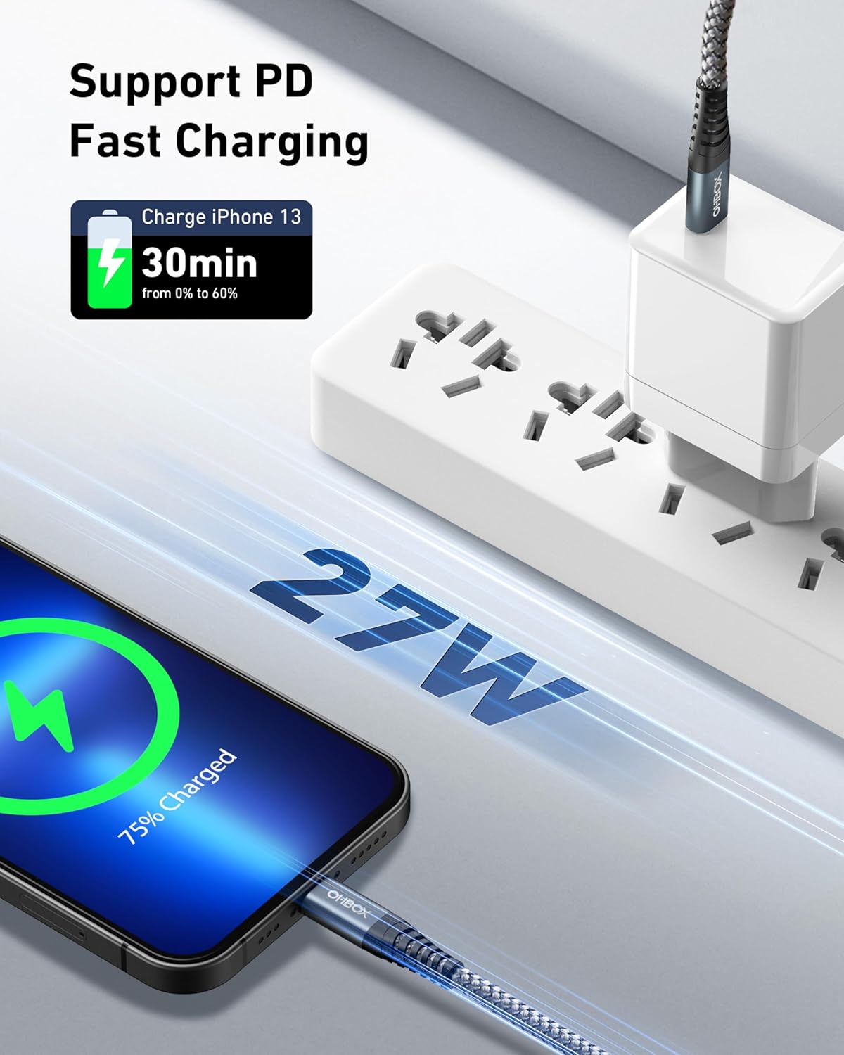 iPhone Fast Charger 10FT 2Pack, USB C to Lightning Cable for iPhone, 10Foot Long USBC iPhone Charger, Type C iPhone Charging Cord Compatible with iPhone 14 13 12 11 Pro Max XR XS X 8 Plus SE iPad