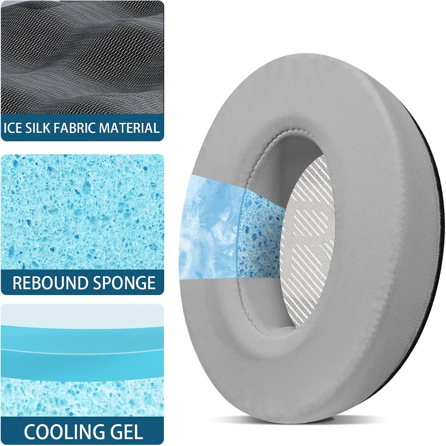 Full Cooling Gel Replacement Earpads for Bose Quiet Comfort QC35 Headphones Ear Pads Cushions with Breathable Ice Silk Fabric, High-Density Noise Cancelling Foam - Gray