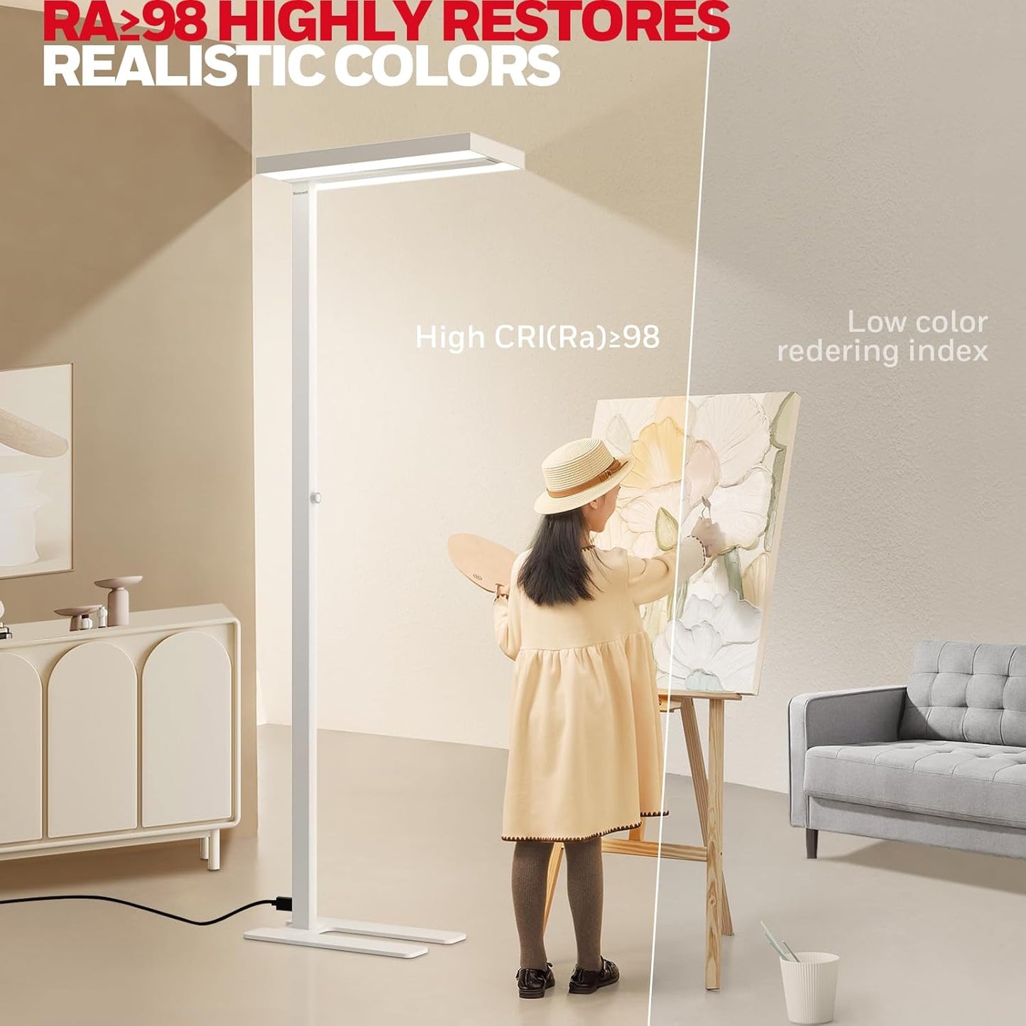 Honeywell LED Floor Lamp Modern - 02E GEN Sunturalux Eye Caring Tall Standing Light, 8000LM 4000K Natural Daylight Dimmable Reading Lampara for Home Office Living Room Bedroom