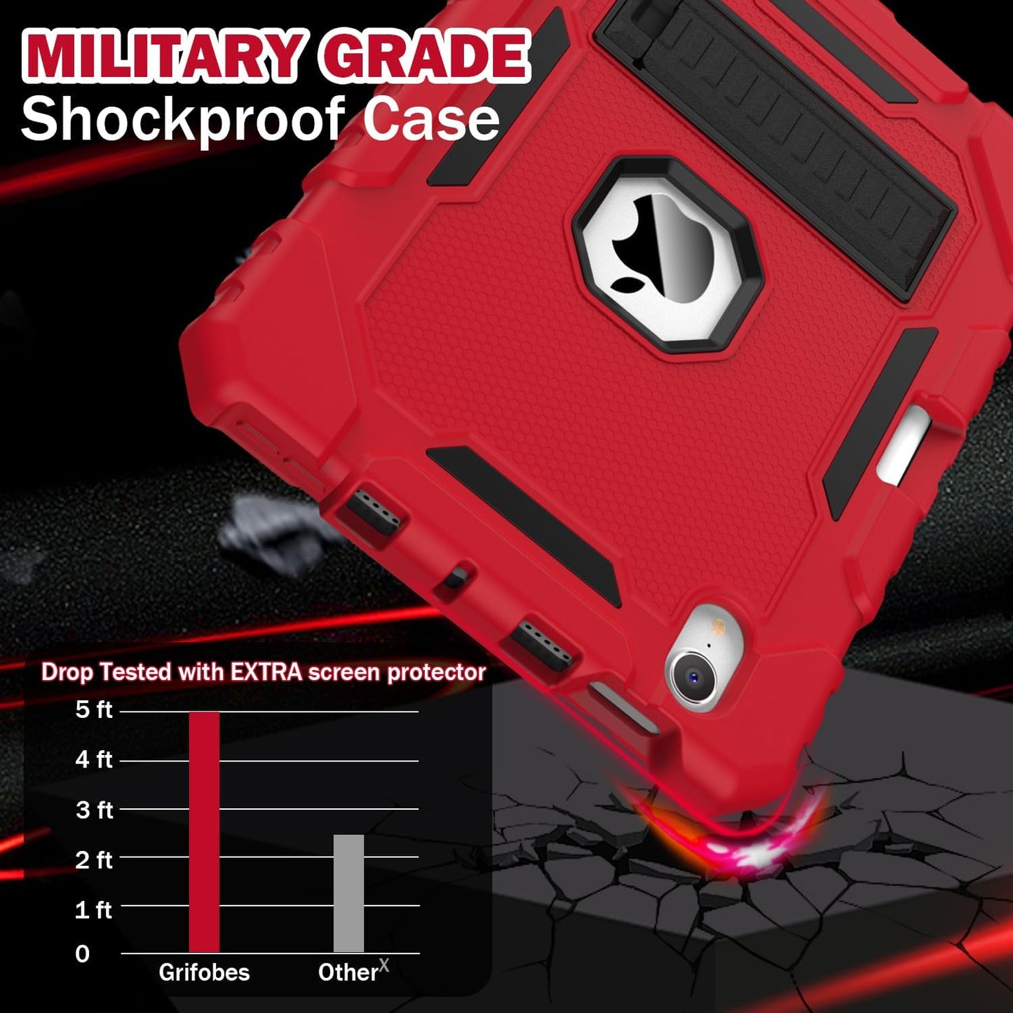 Grifobes Case for iPad Mini 7 (A17 Pro) 2024 / Mini 6 2021 8.3 inch, Heavy Duty Shockproof Rugged Cover with Pencil Holder Stand, for I Pad Mini 7th/6th Gen 8.3" Case for Kids Boys (Red+Black)