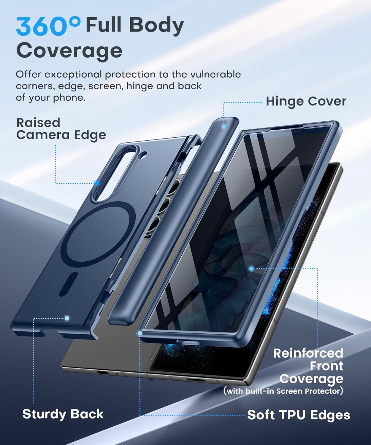 BERFY Magnetic for Samsung Galaxy Z Fold 6 Case with Privacy Screen Protector, [Compatible with MagSafe][Anti Spy] Built-in Hidden Kickstand, Full-Body Shockproof Slim Phone Case for Z Fold 6, Blue