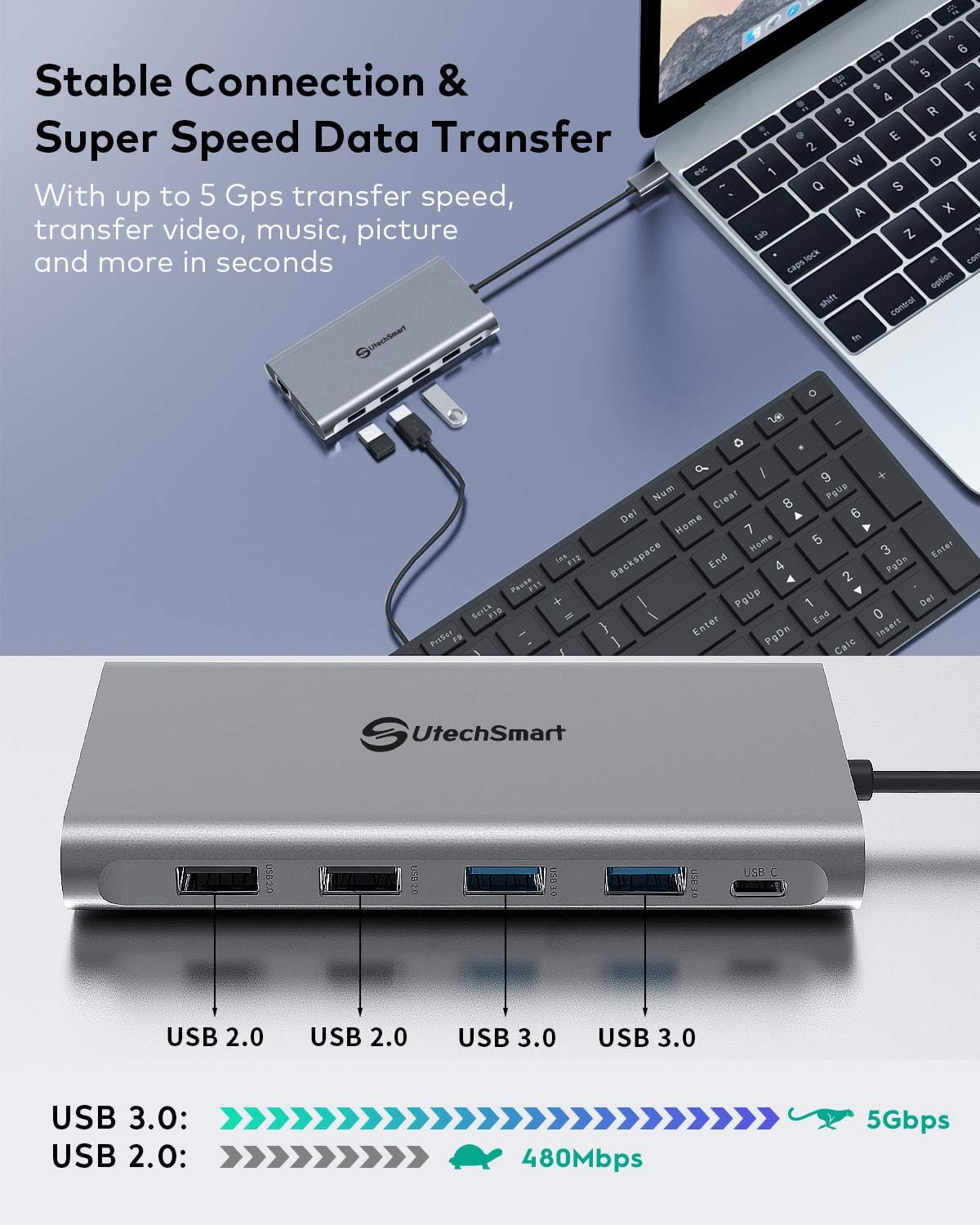 Docking Station, USB C Hub UtechSmart 12 in 1 USB C Dock Triple Display with 2 * 4K@60Hz HDMI, Displayport, 100W PD, 4 USB Ports, RJ45 Ethernet, SD/TF for MacBook, Dell, HP, Lenovo, Huawei