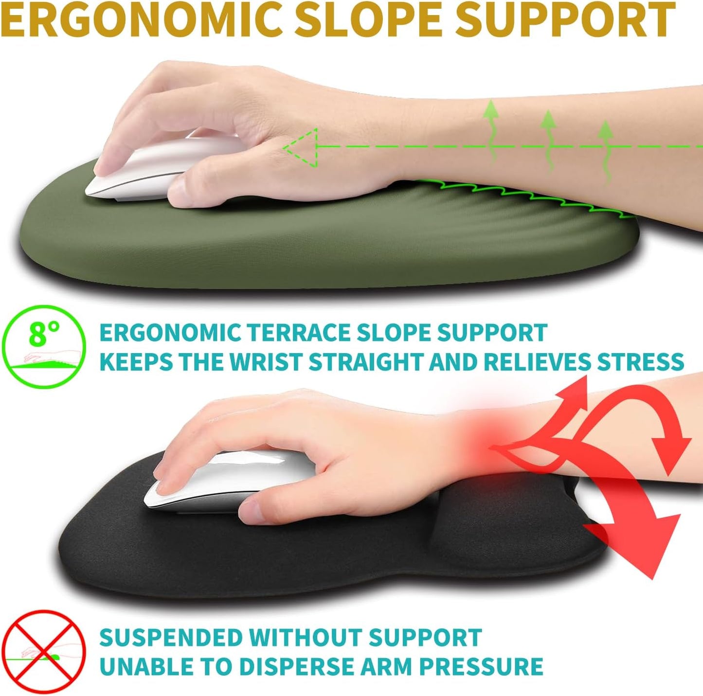 Hokafenle Ergonomic Mouse Pad Wrist Support with Stepped-Wedge Design, Wrist Rest Pain Relief Mousepad Filled with Memory Foam, Carpal Tunnel Mousepad for Wireless Mouse(12x8 inch, Dark Green)