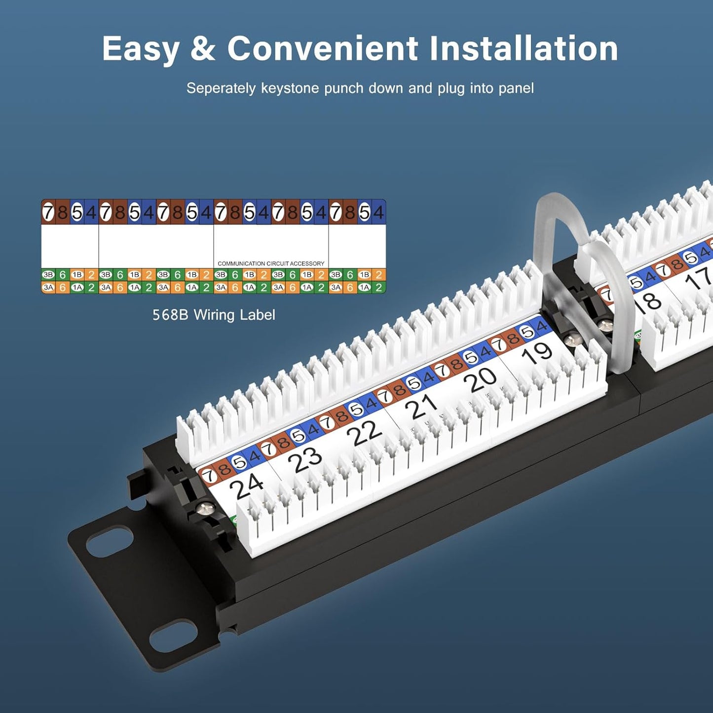 Iwillink 10Gbps Cat6A Patch Panel 24 Port, RJ45 Patch Panel UTP 19-Inch, 1U Network Patch Panel Wallmount or Rackmount Punch Down Block for Cat6A, Cat6, Cat5e, Cat5 Cabling