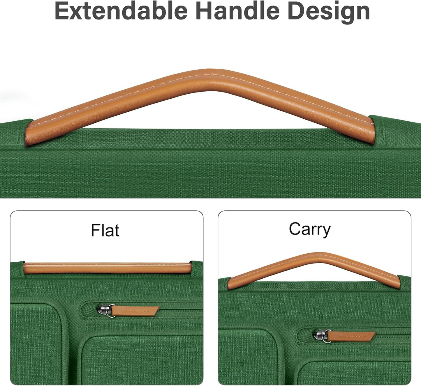 MOSISO 360 Protective Laptop Case 13.3 inch, 13-13.3 inch Laptop Sleeve Compatible with MacBook Air/Pro 13 / Pro 14,HP Dell Acer ASUS,Side Open Carrying Case with 4 Zipper Pockets&Handle,Jungle Green